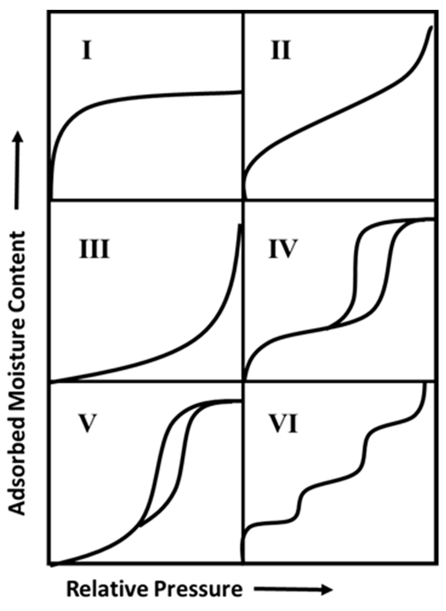 Energies 16 05252 g002