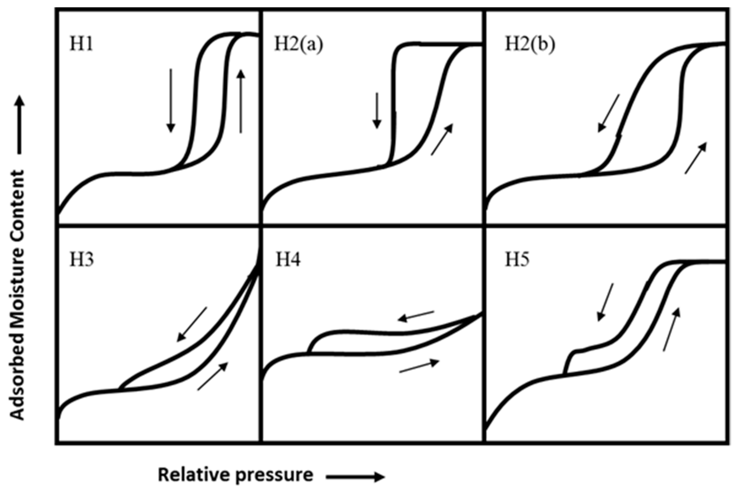 Energies 16 05252 g003