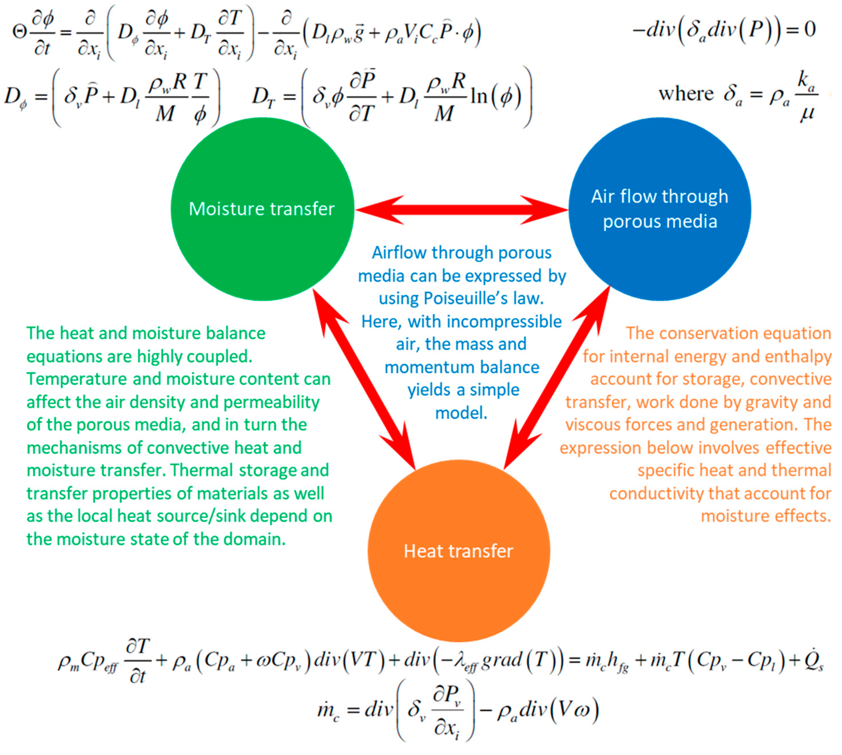 Energies 16 05252 g004