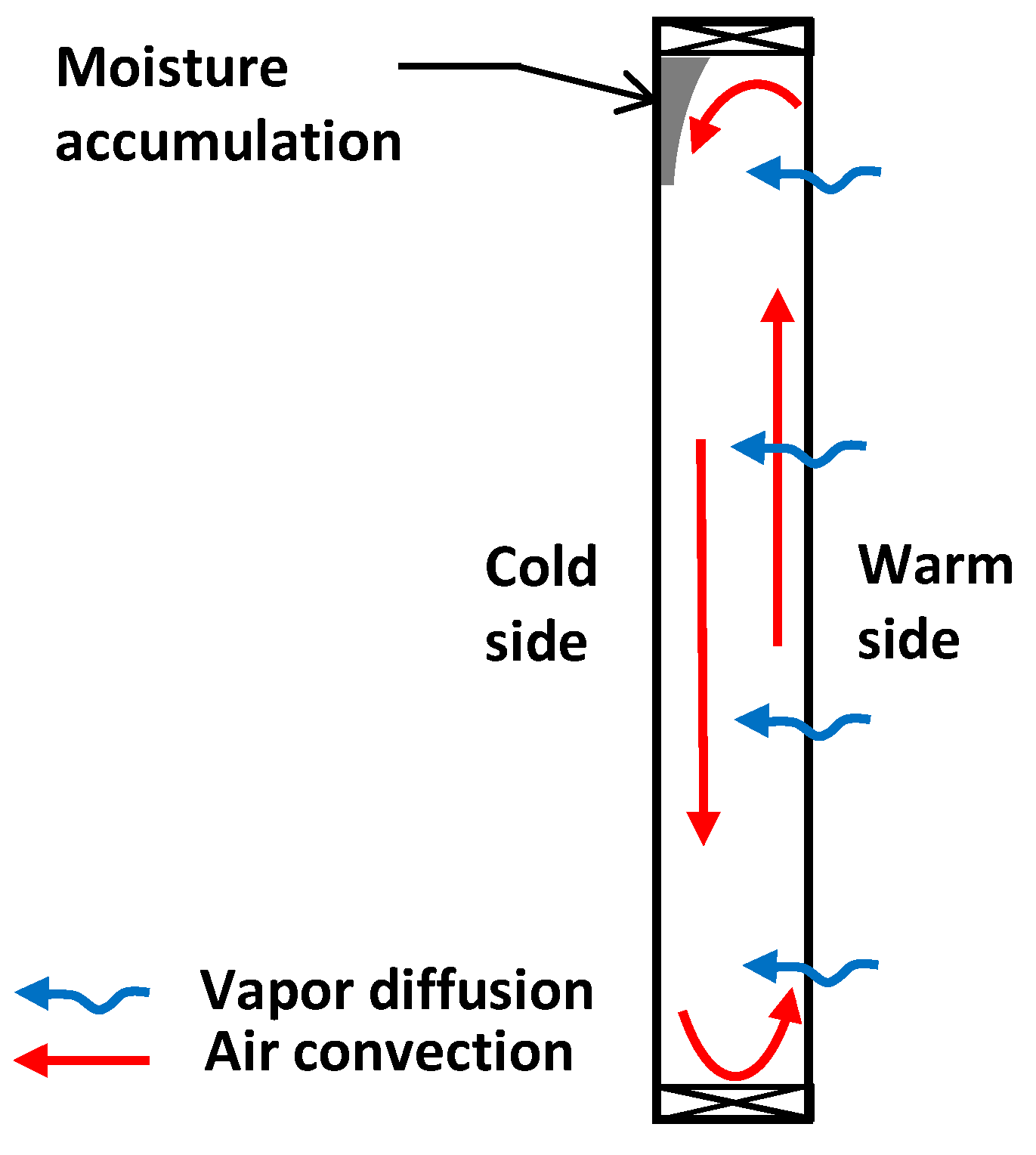 Energies 16 05252 g005