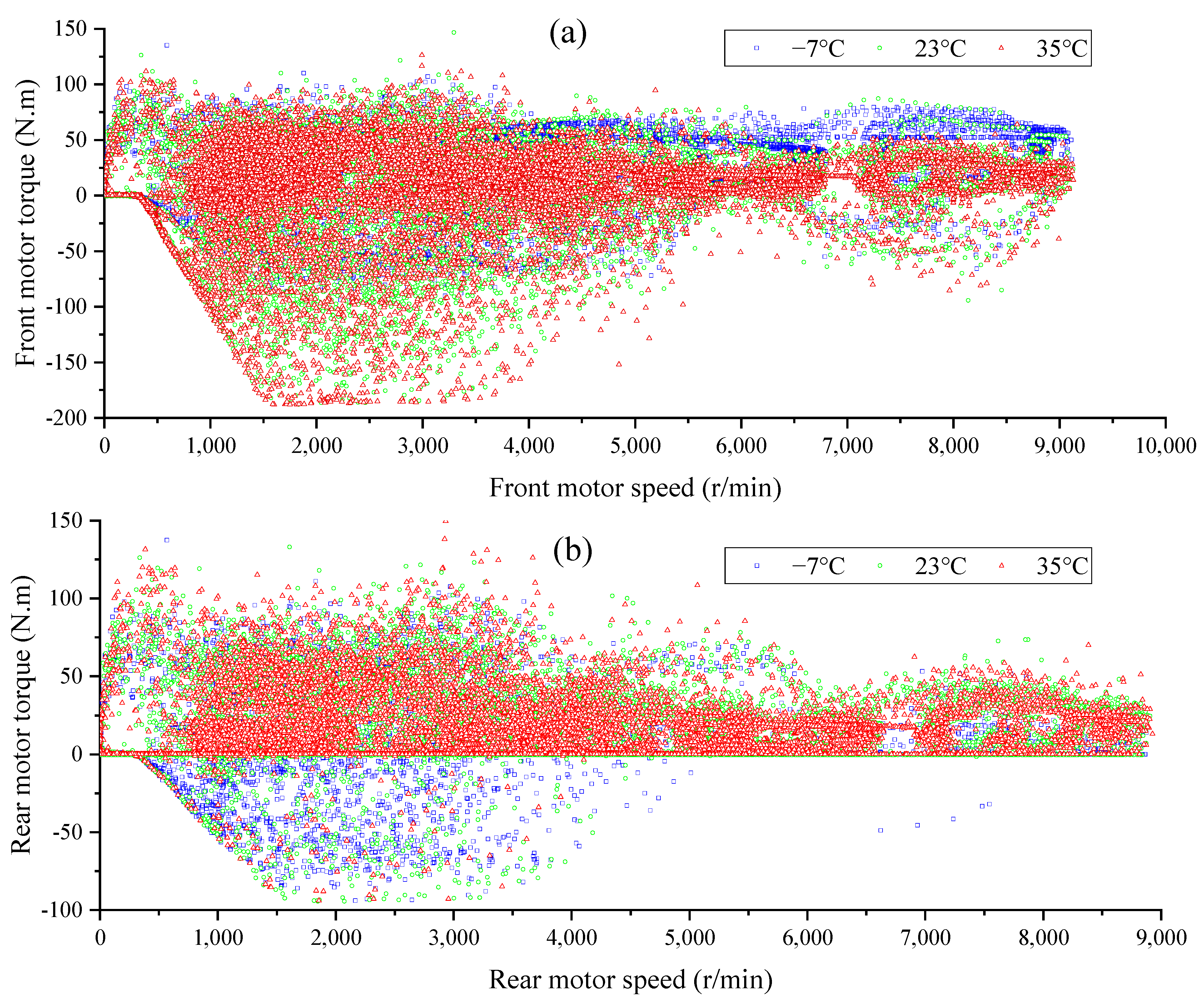 Energies 16 05253 g011