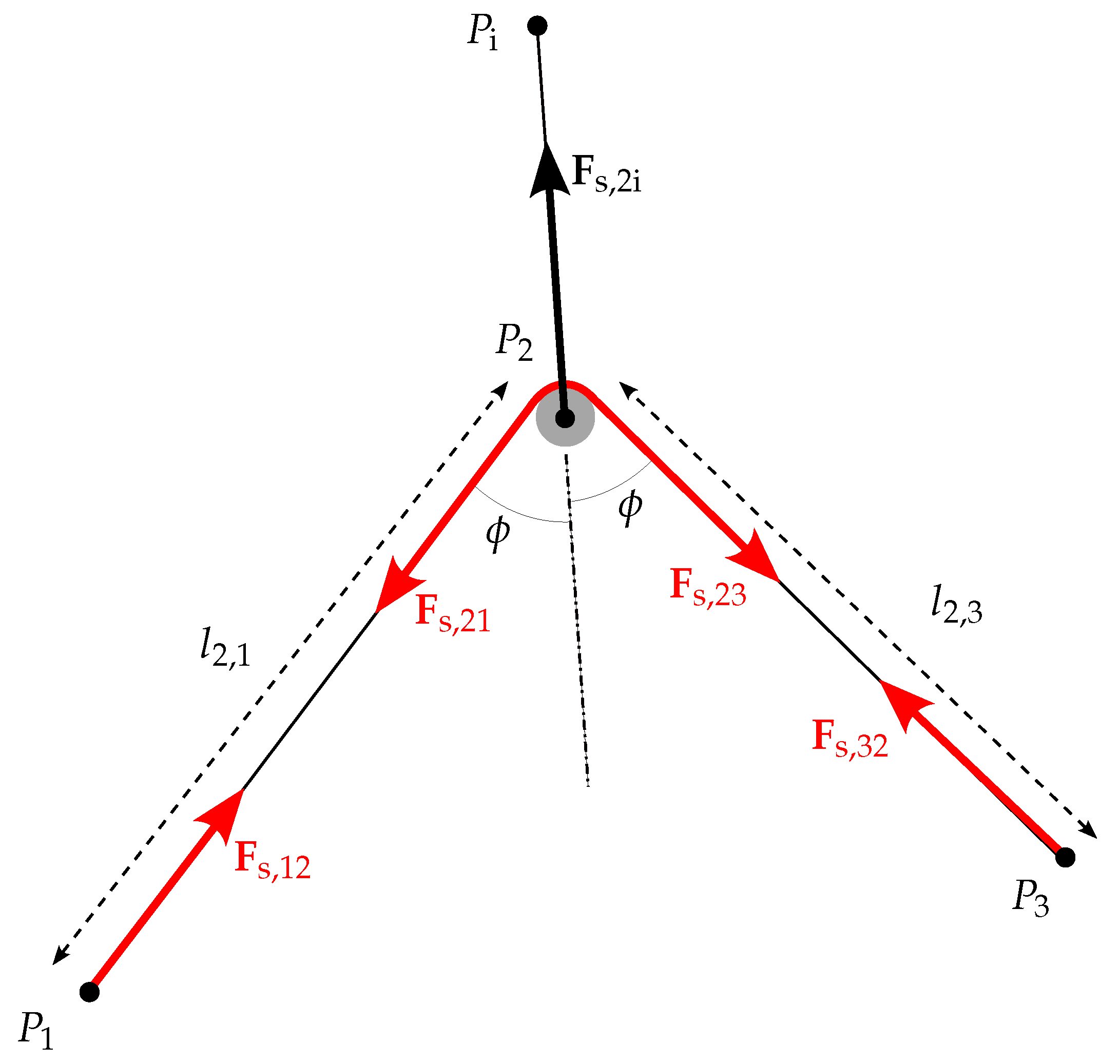 Energies 16 05264 g006