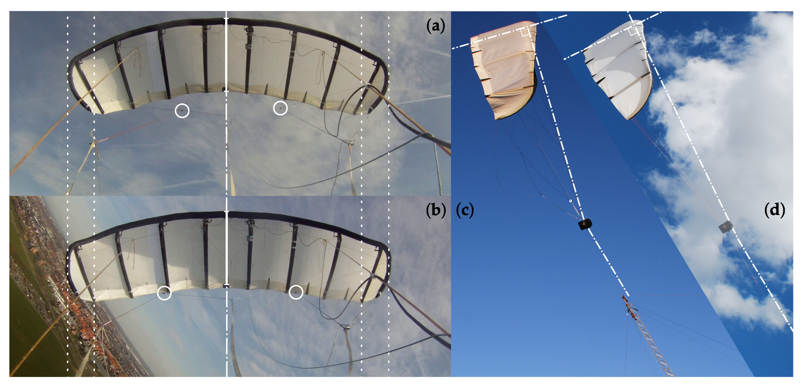 Energies 16 05264 g008