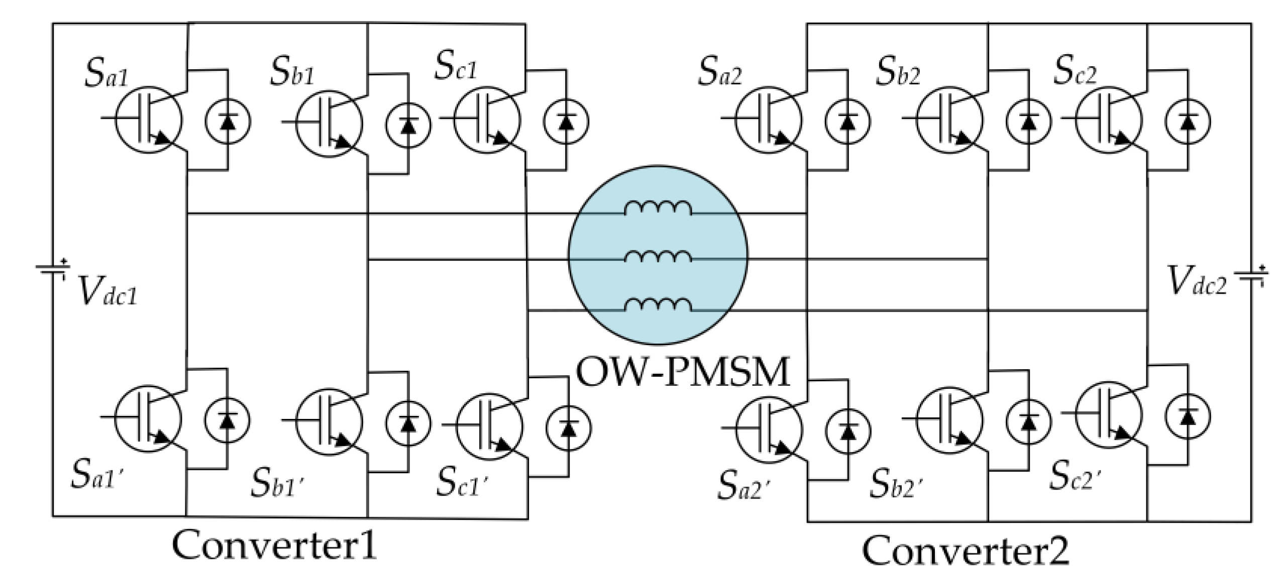 Energies 16 05268 g002