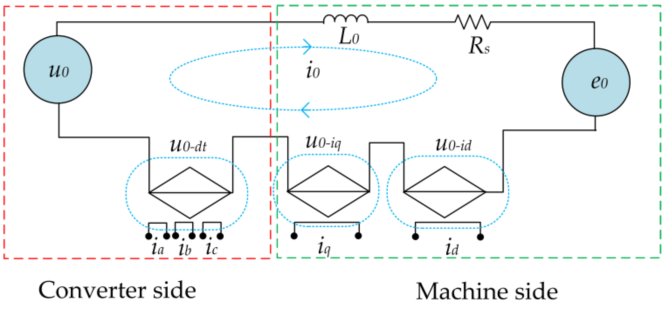 Energies 16 05268 g006