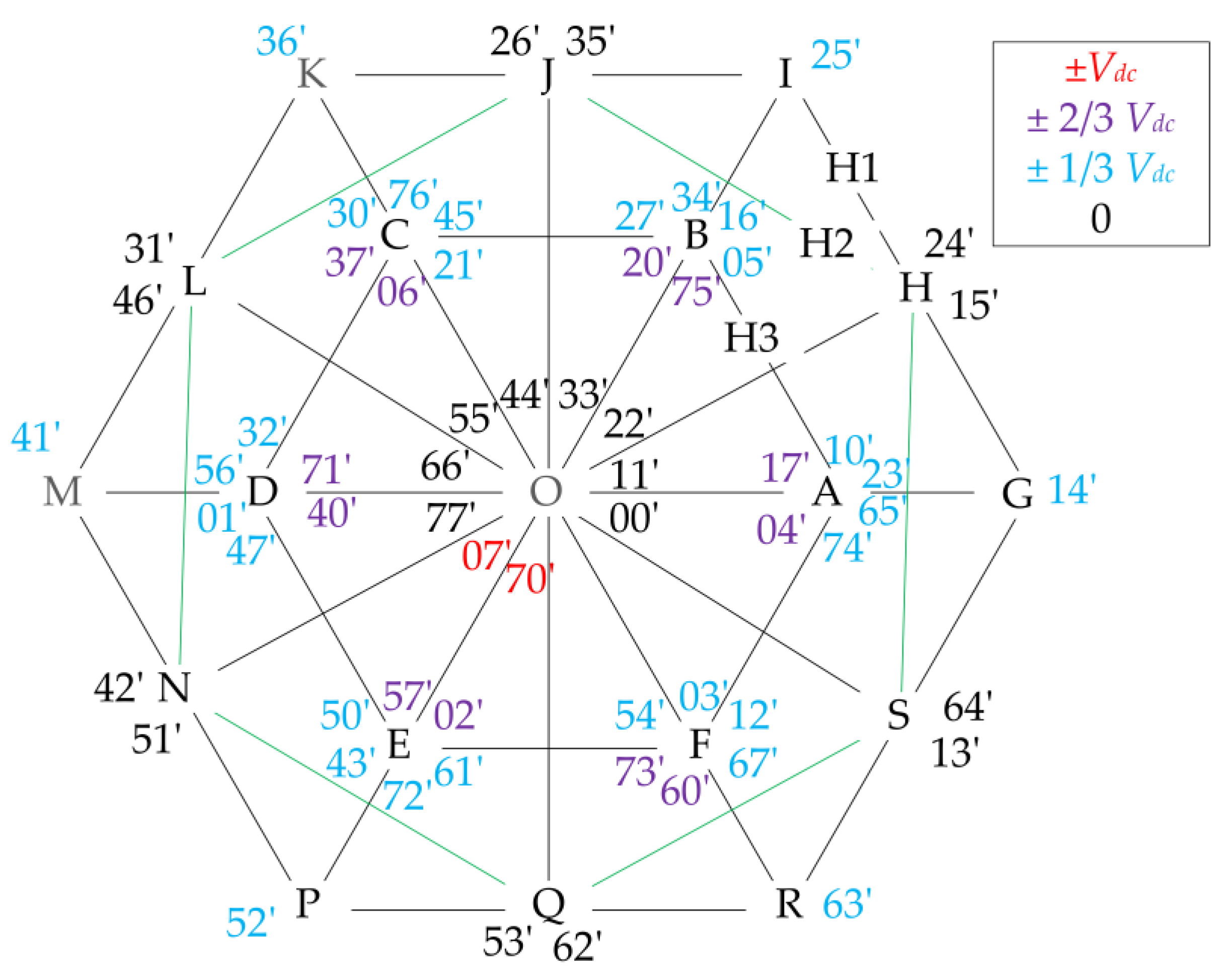 Energies 16 05268 g008