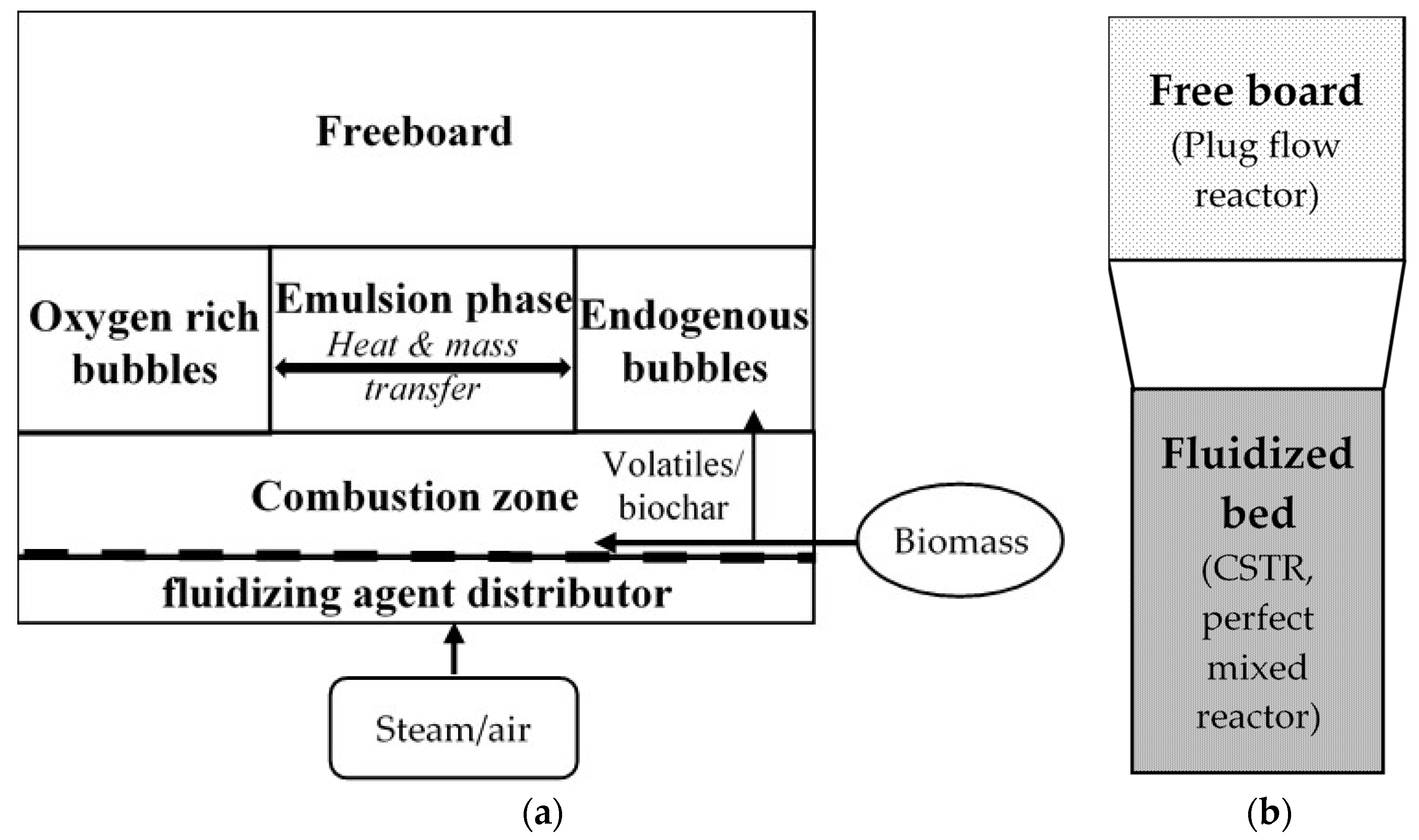 Energies 16 05283 g001