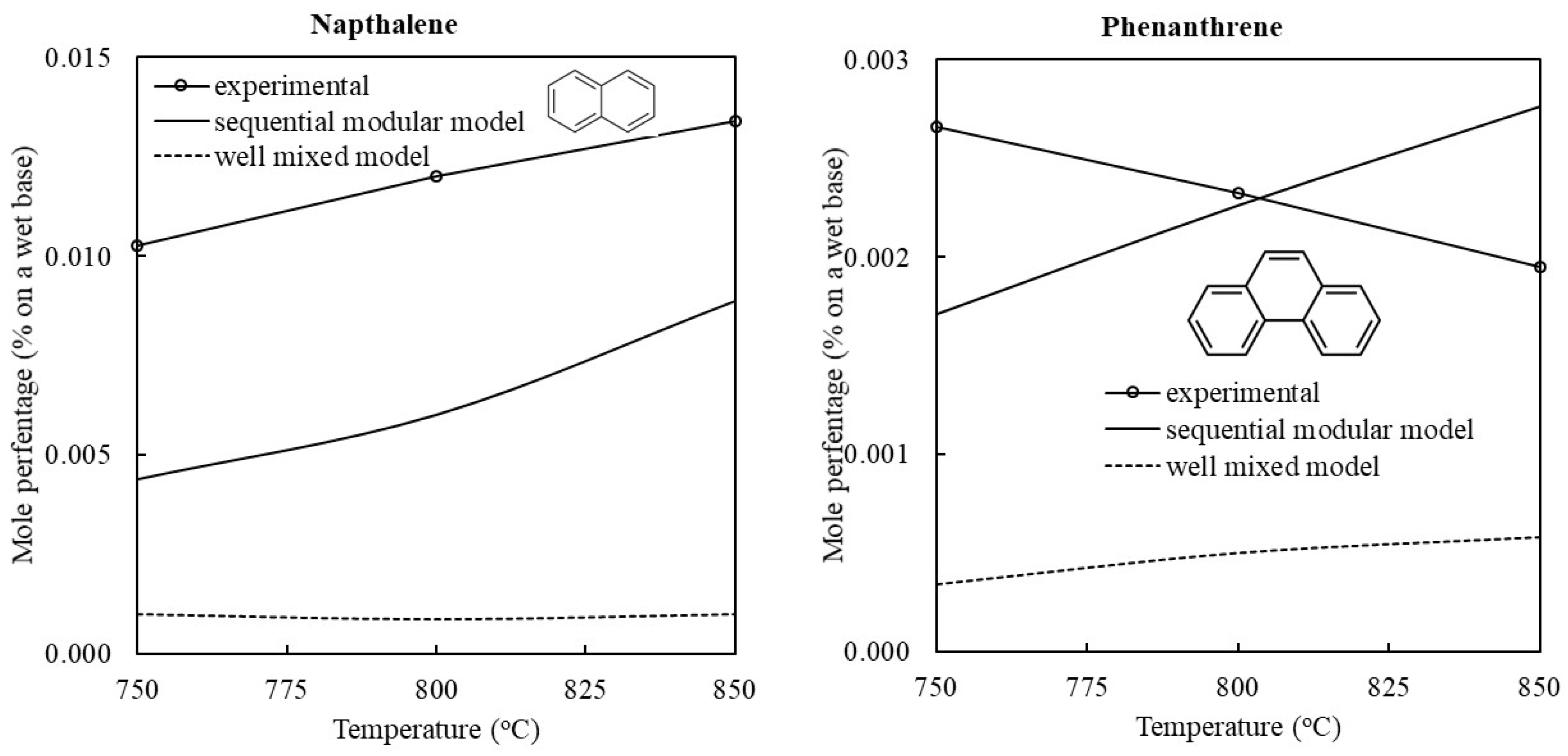 Energies 16 05283 g002b