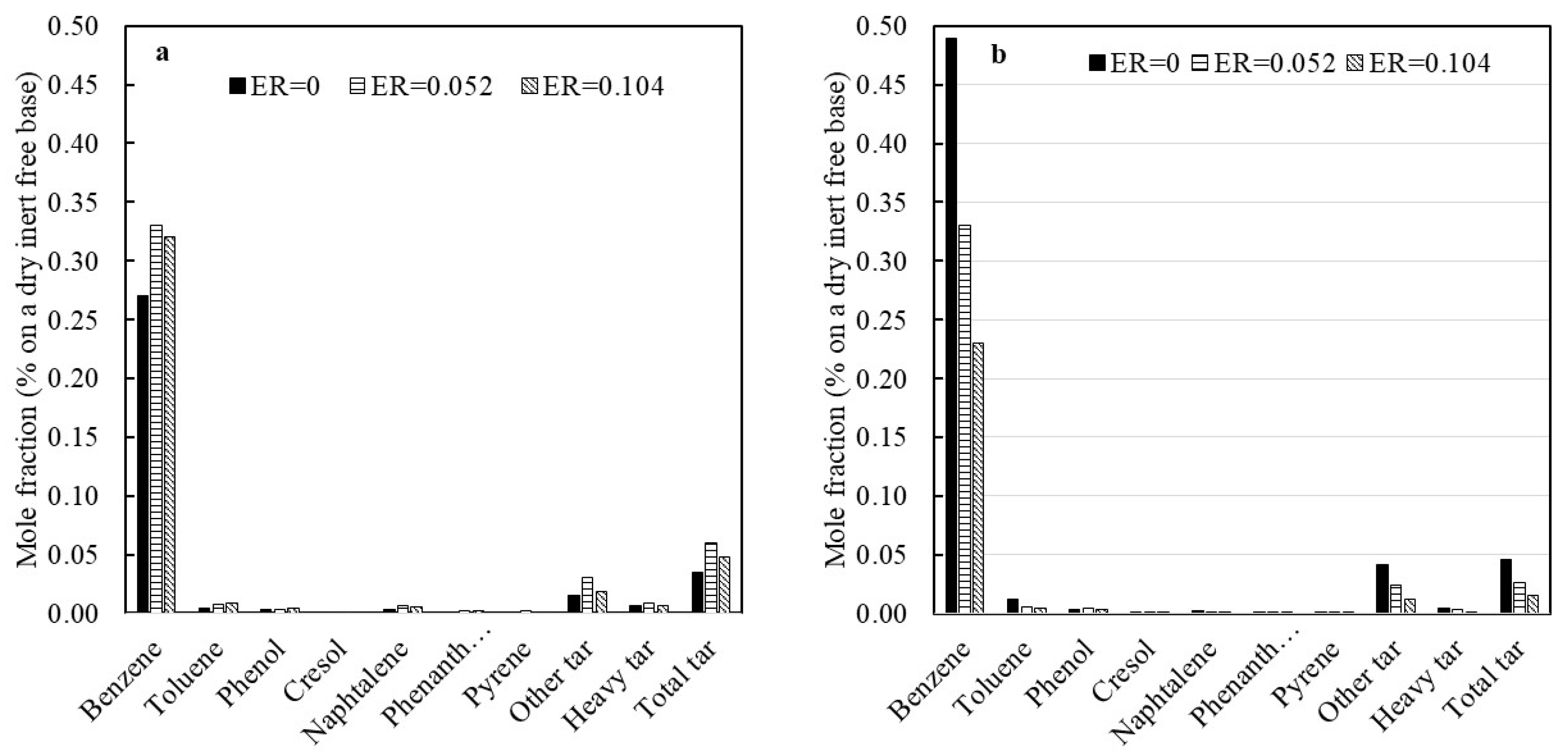 Energies 16 05283 g004