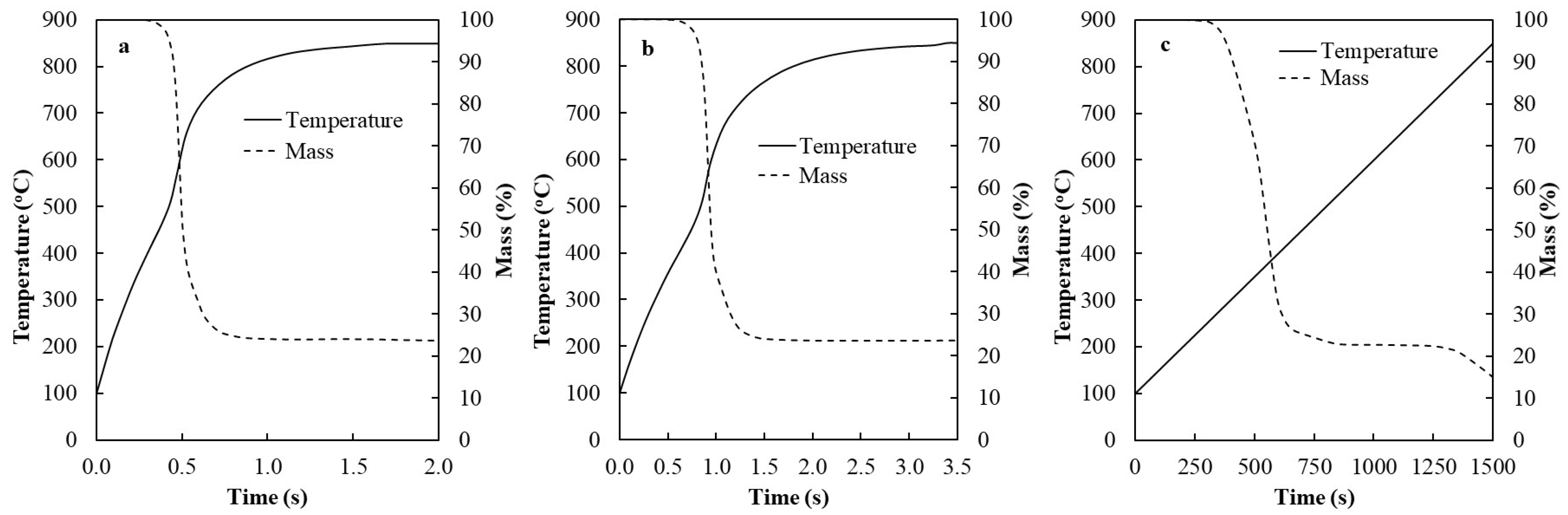 Energies 16 05283 g006