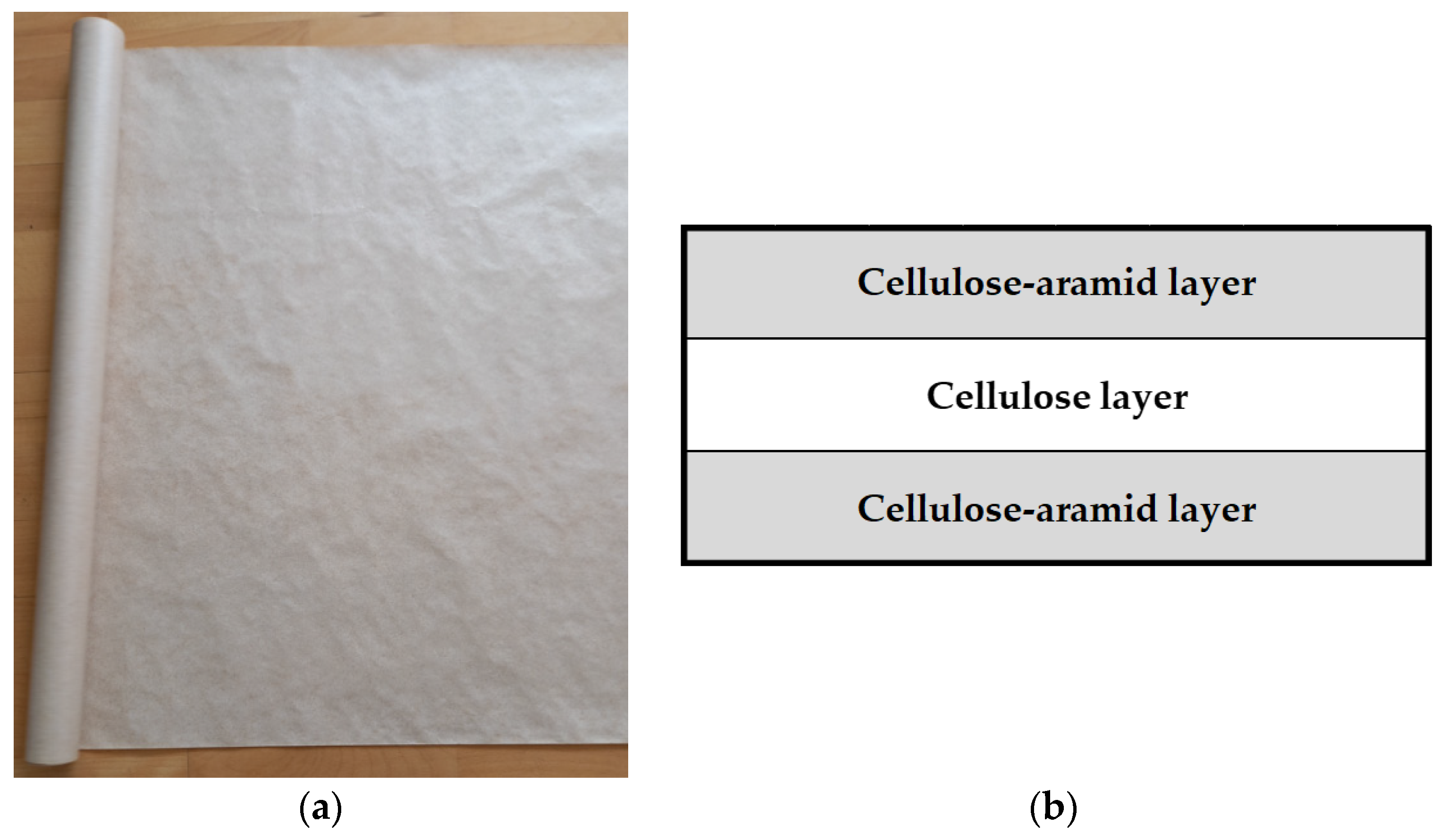 Energies 16 05297 g002 Energies 16 05297 g002