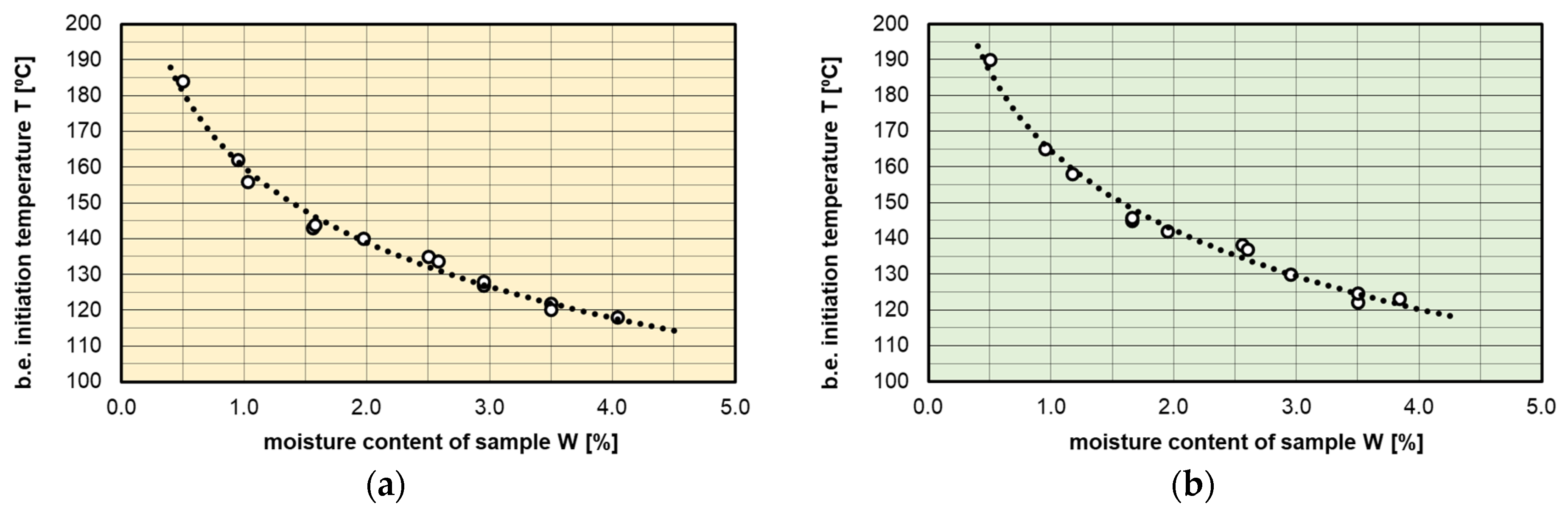 Energies 16 05297 g008 Energies 16 05297 g008