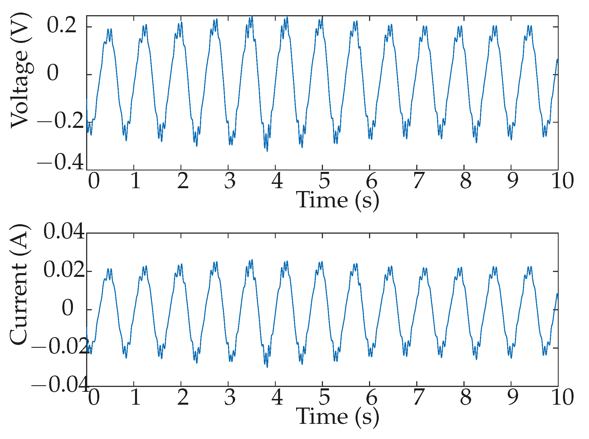Energies 16 05298 g007 Energies 16 05298 g007
