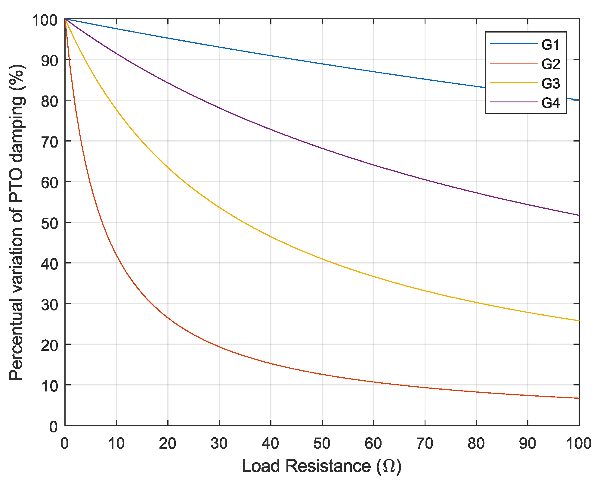Energies 16 05298 g011 Energies 16 05298 g011