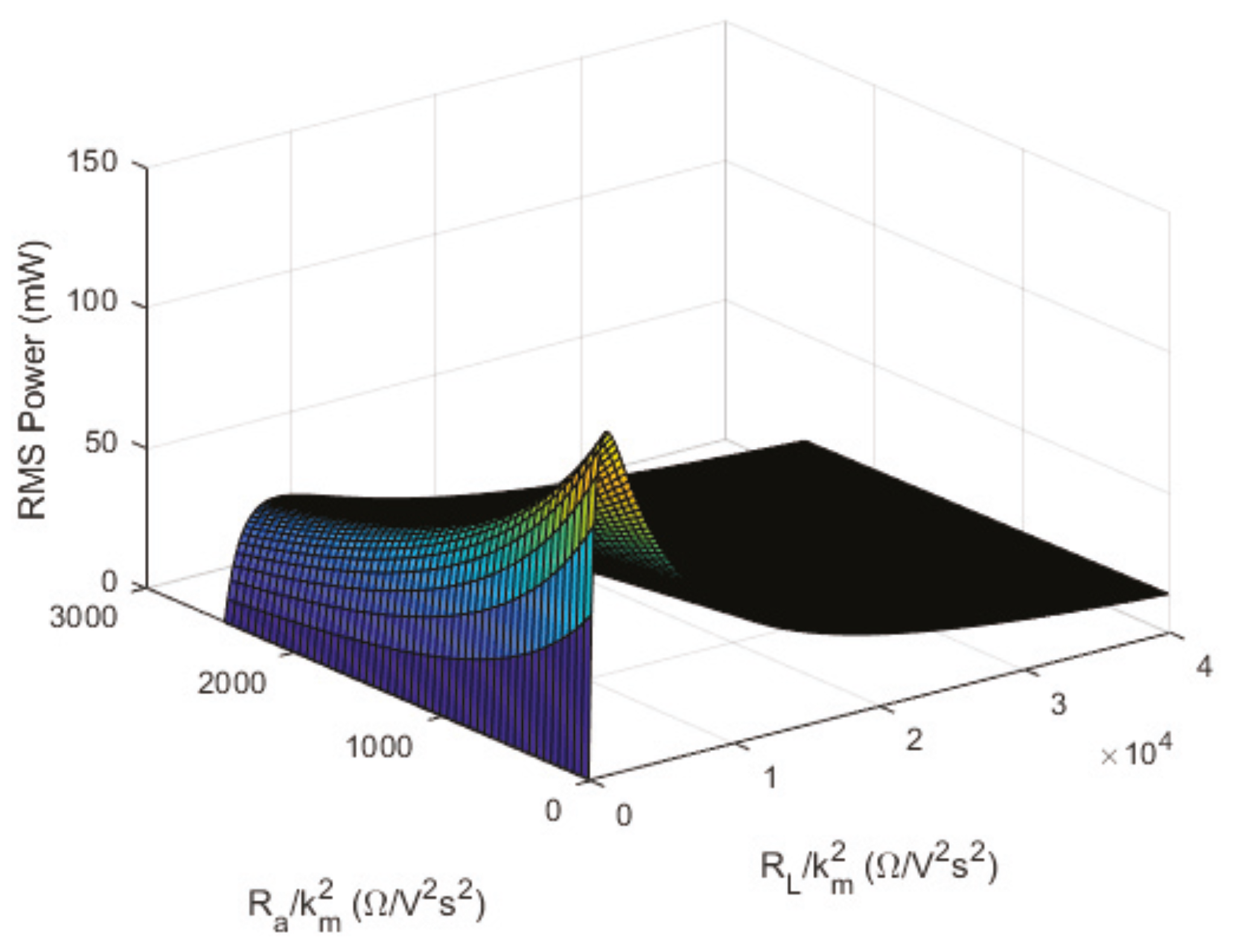 Energies 16 05298 g013 Energies 16 05298 g013