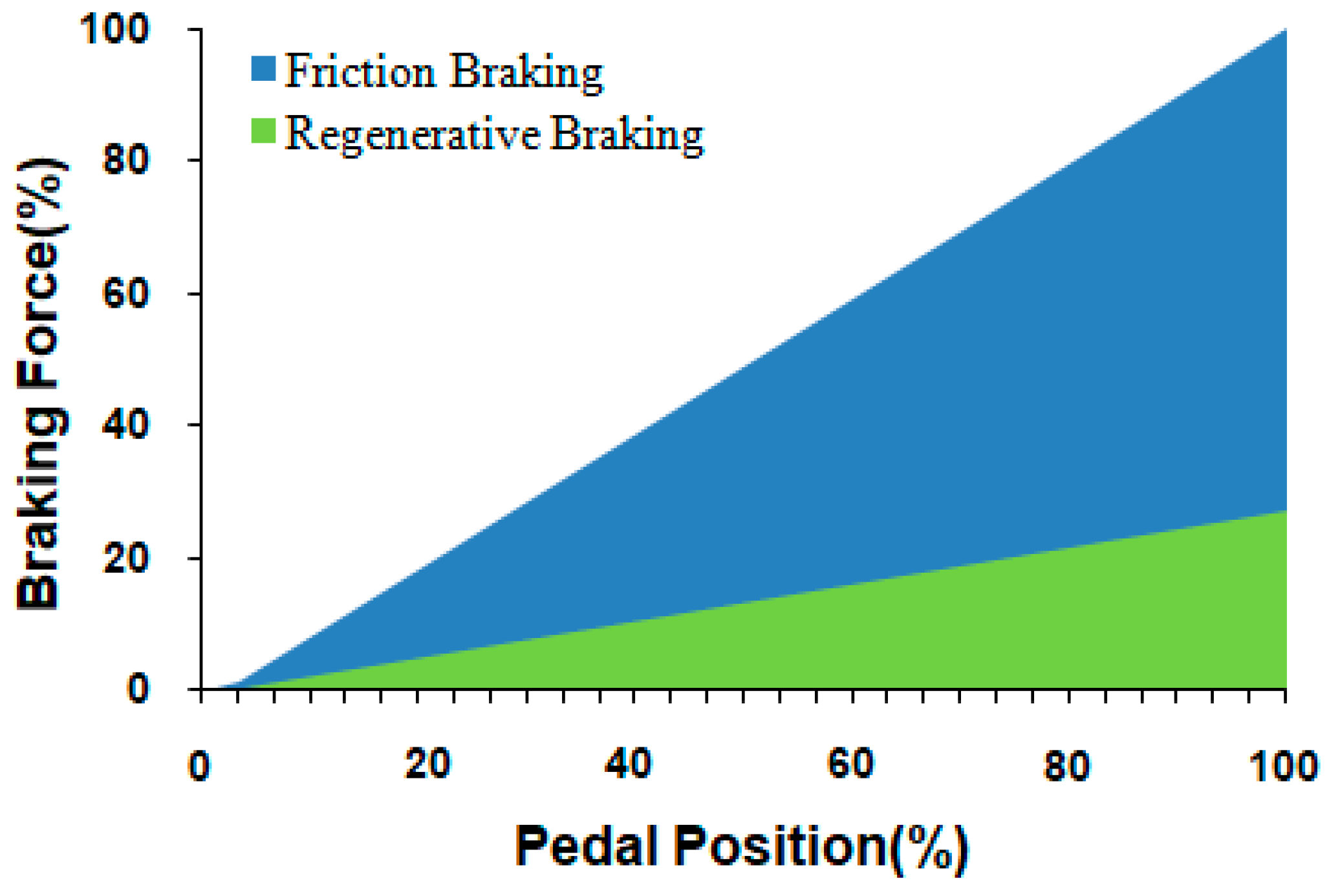 Energies 16 05303 g004