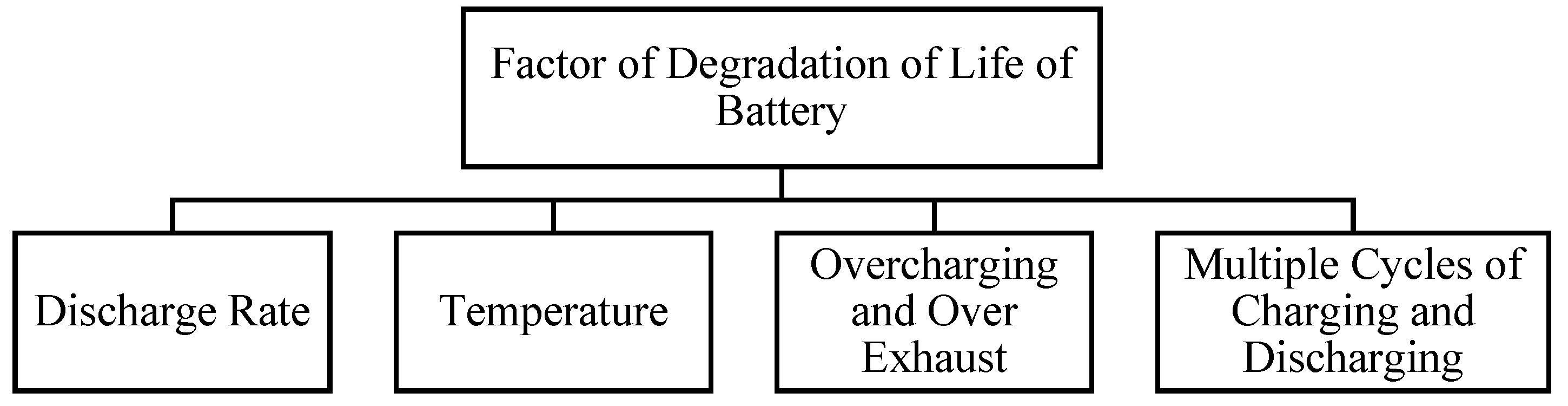 Energies 16 05303 g008