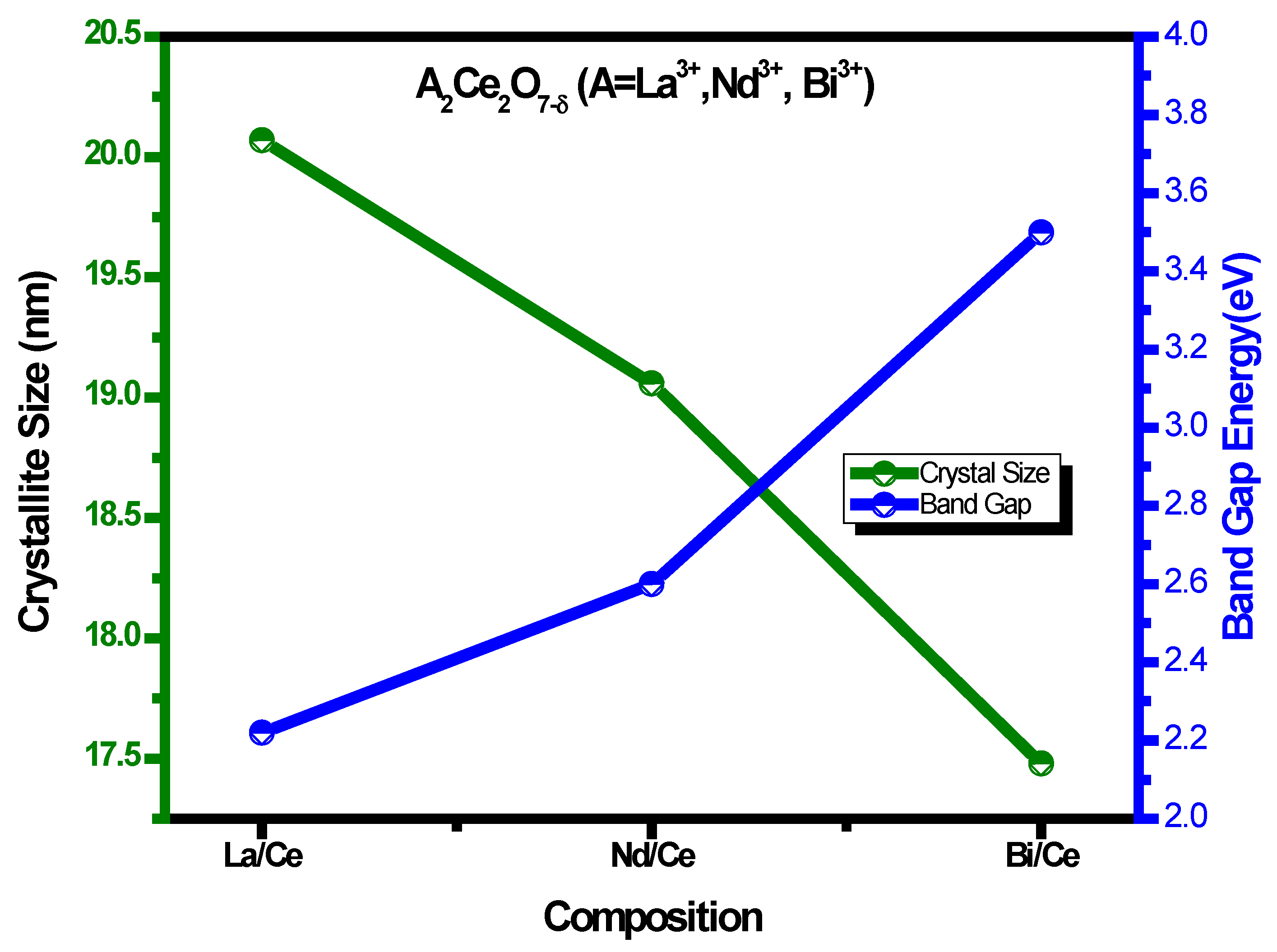 Energies 16 05308 g002