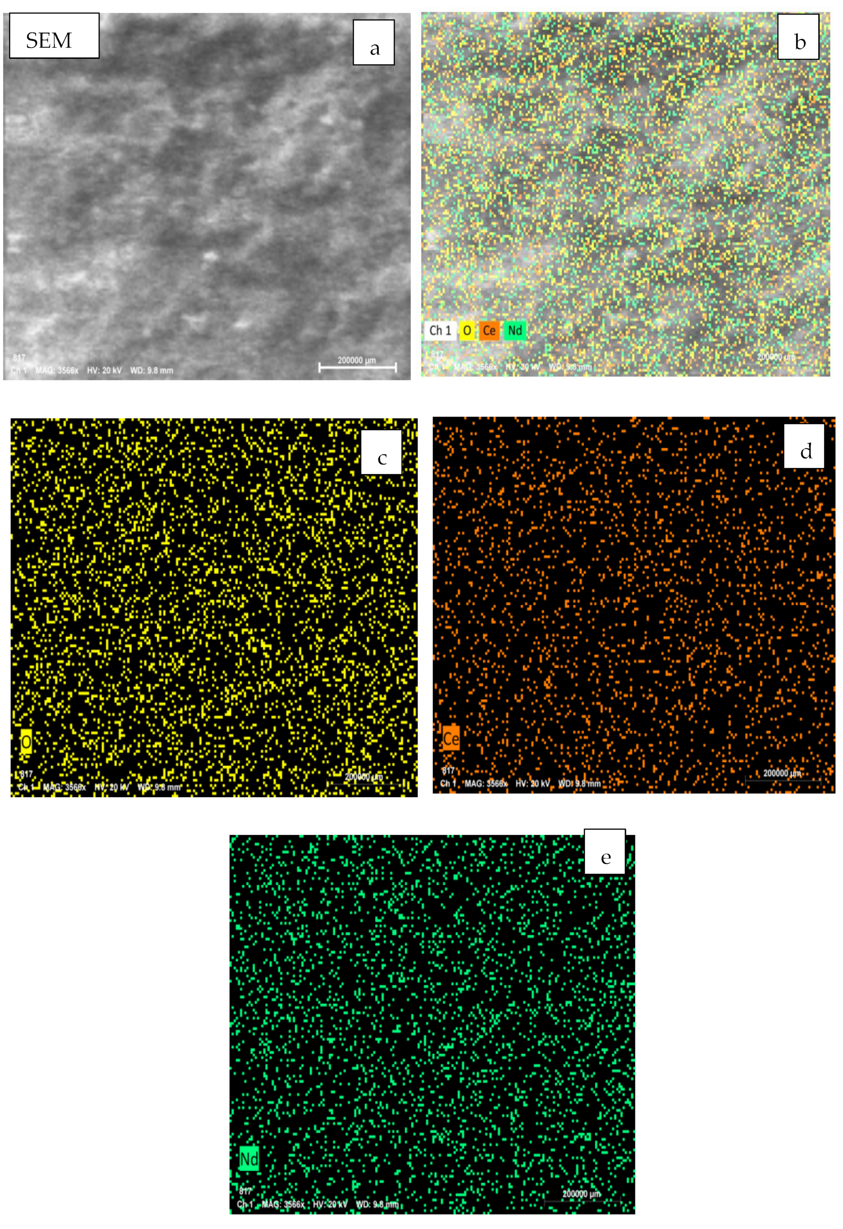 Energies 16 05308 g004