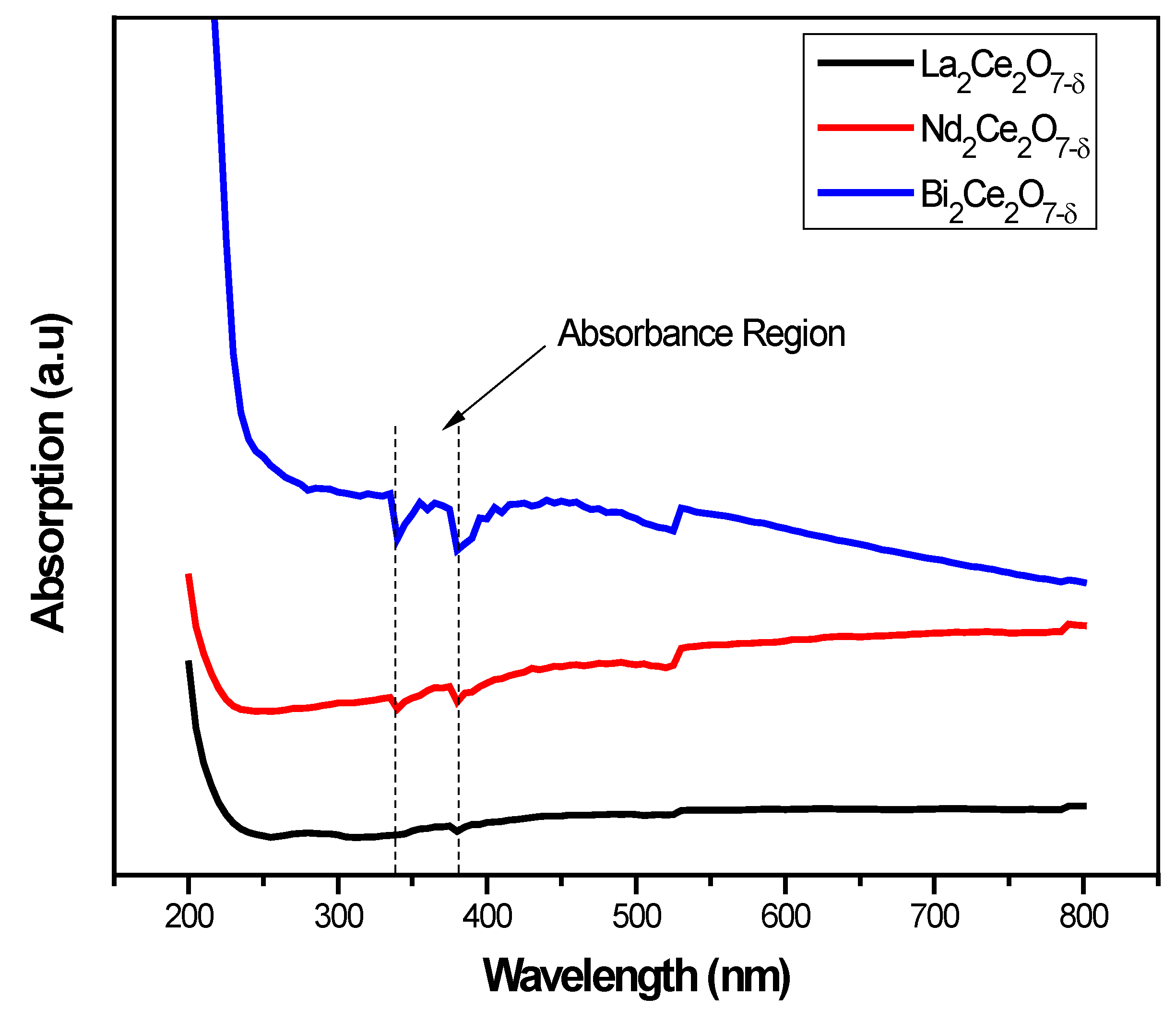 Energies 16 05308 g006