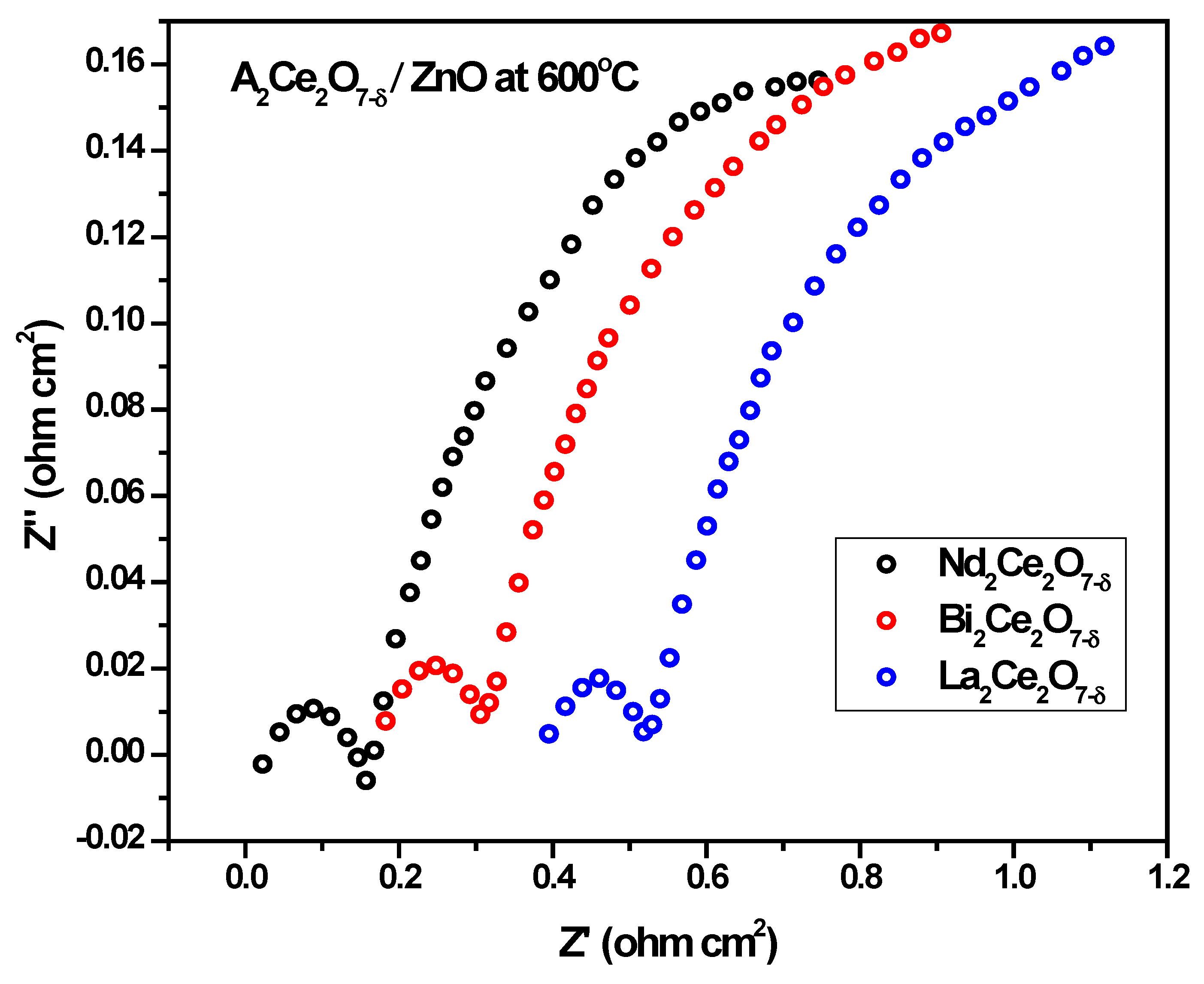 Energies 16 05308 g012