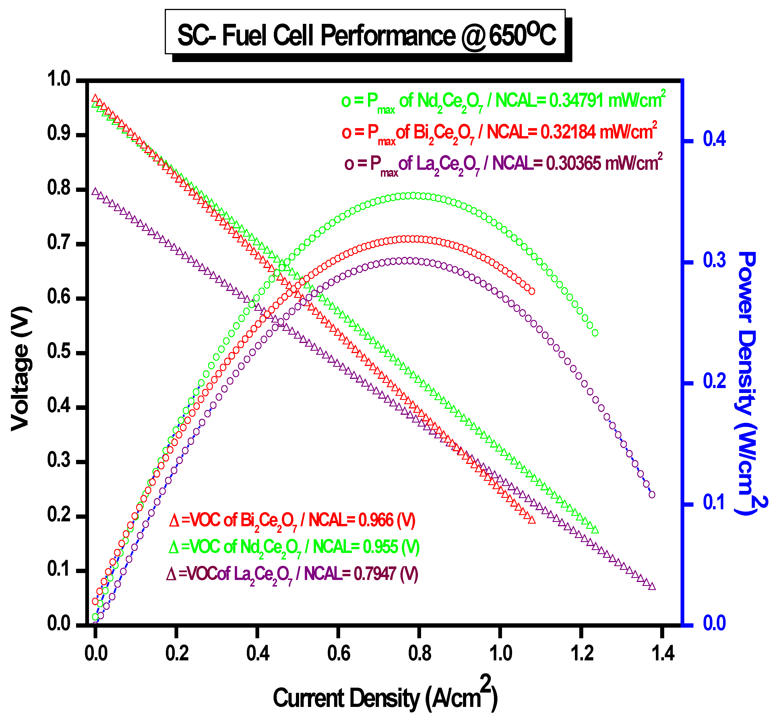 Energies 16 05308 g014