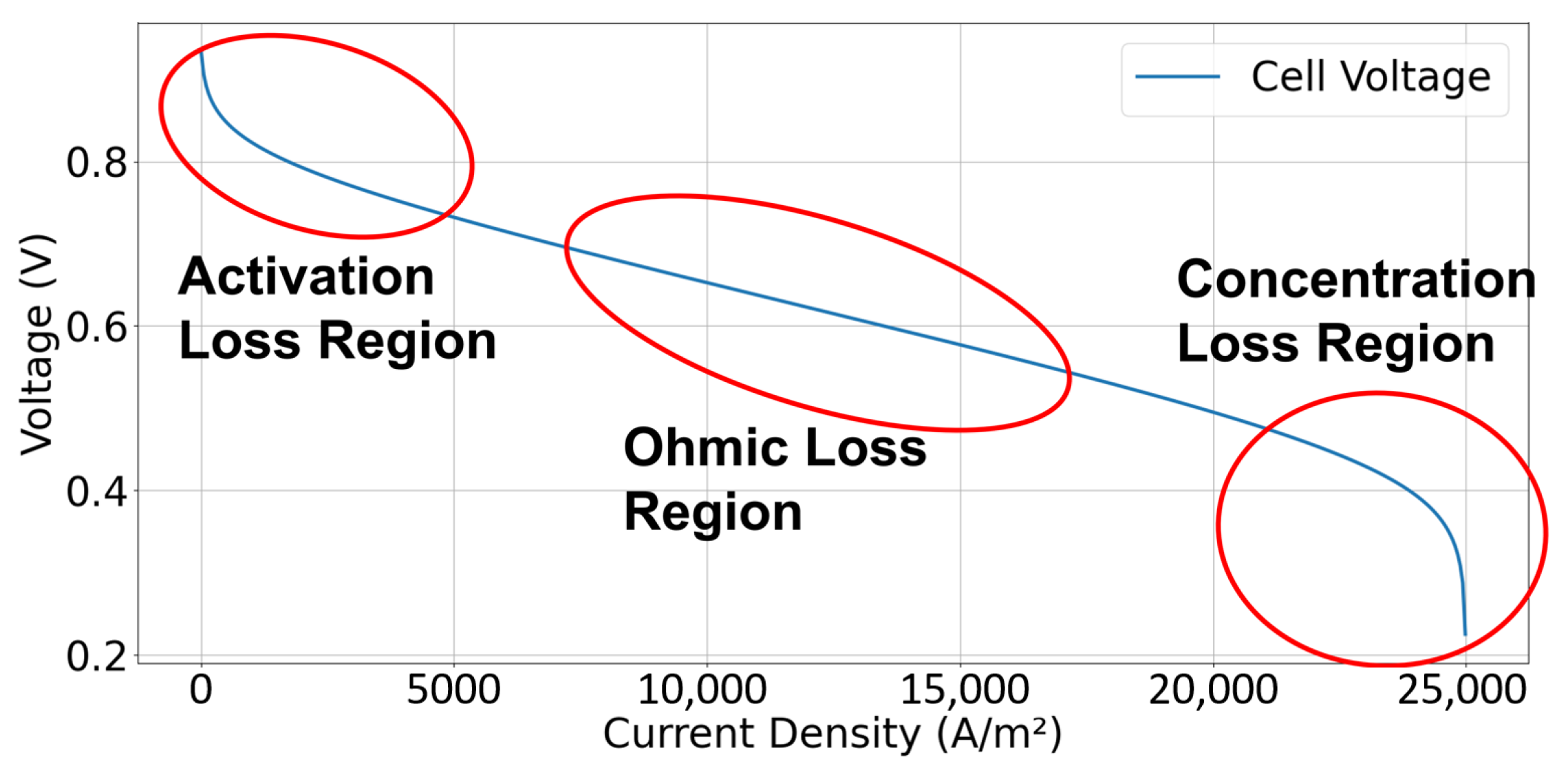 Energies 16 05310 g005 Energies 16 05310 g005