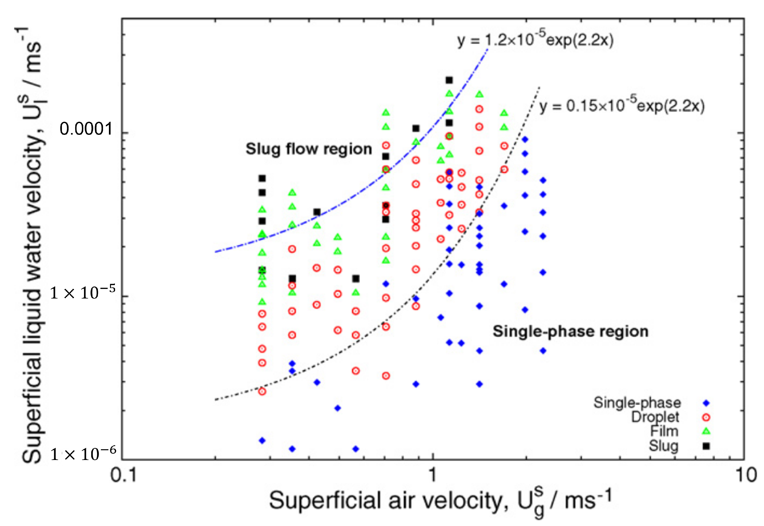 Energies 16 05310 g007 Energies 16 05310 g007