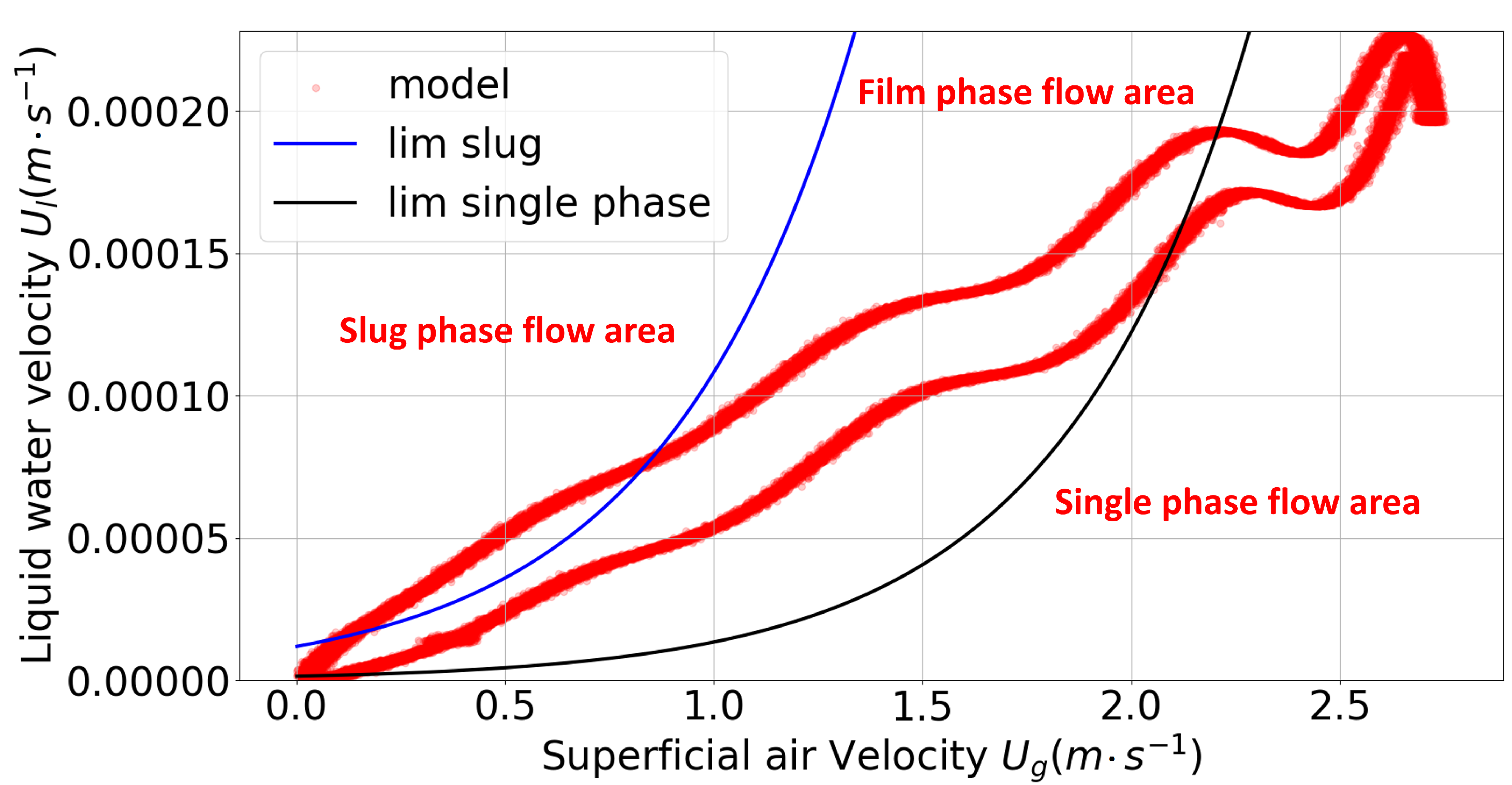 Energies 16 05310 g009 Energies 16 05310 g009