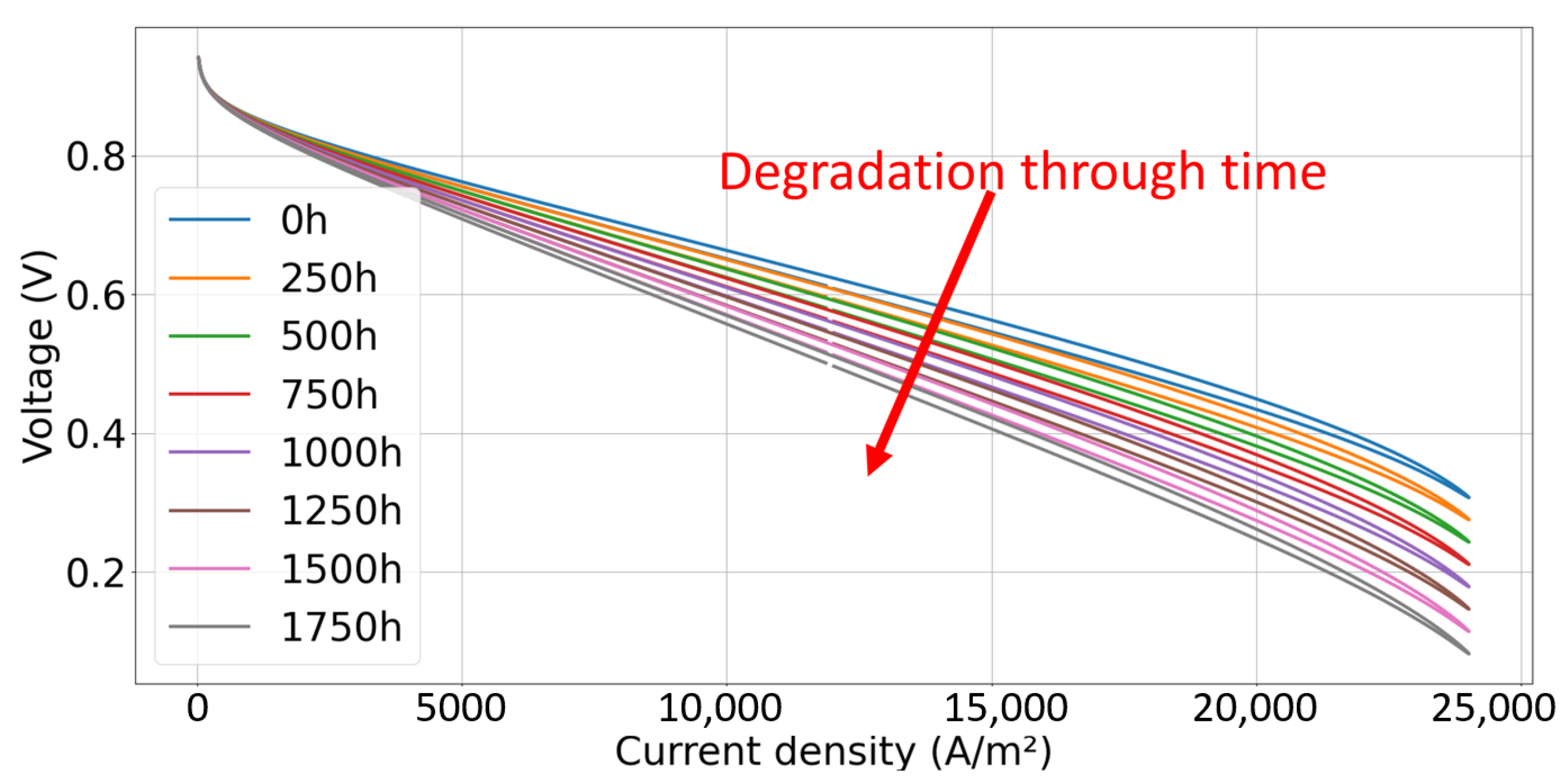 Energies 16 05310 g013 Energies 16 05310 g013