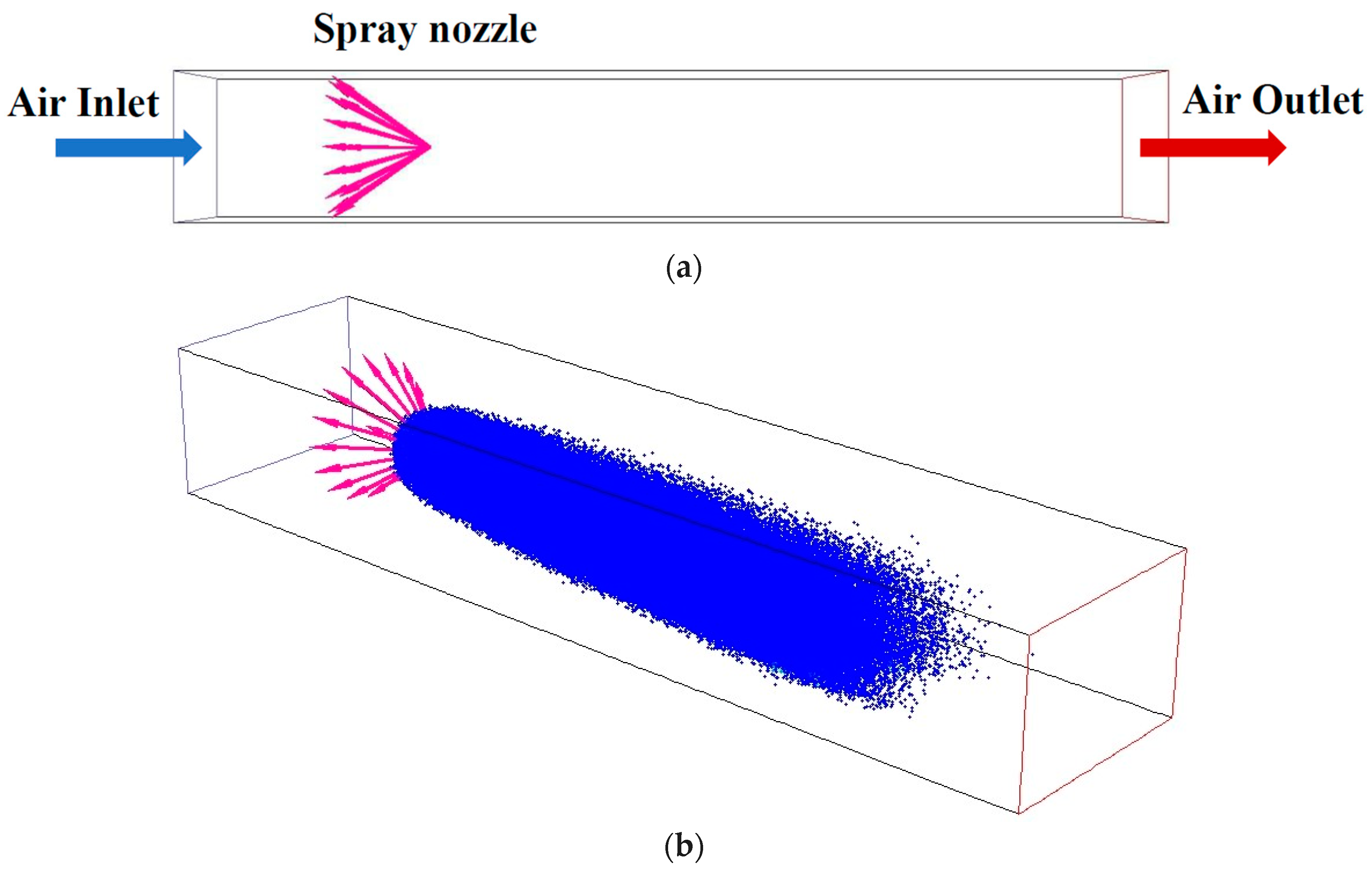 Energies 16 05317 g004