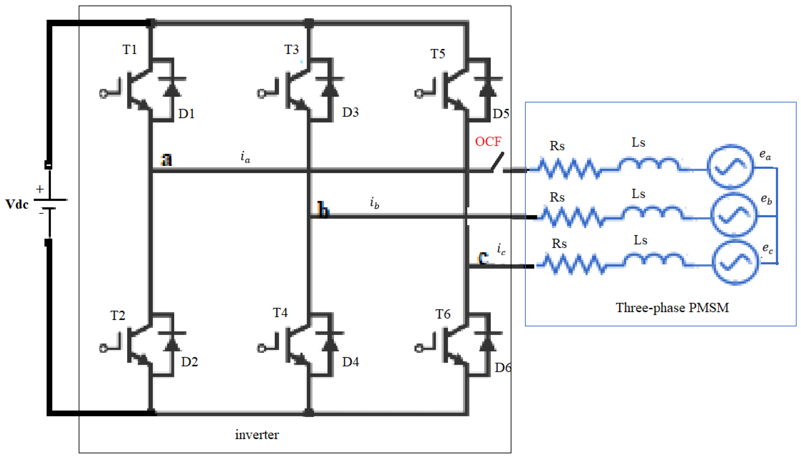 Energies 16 05325 g003