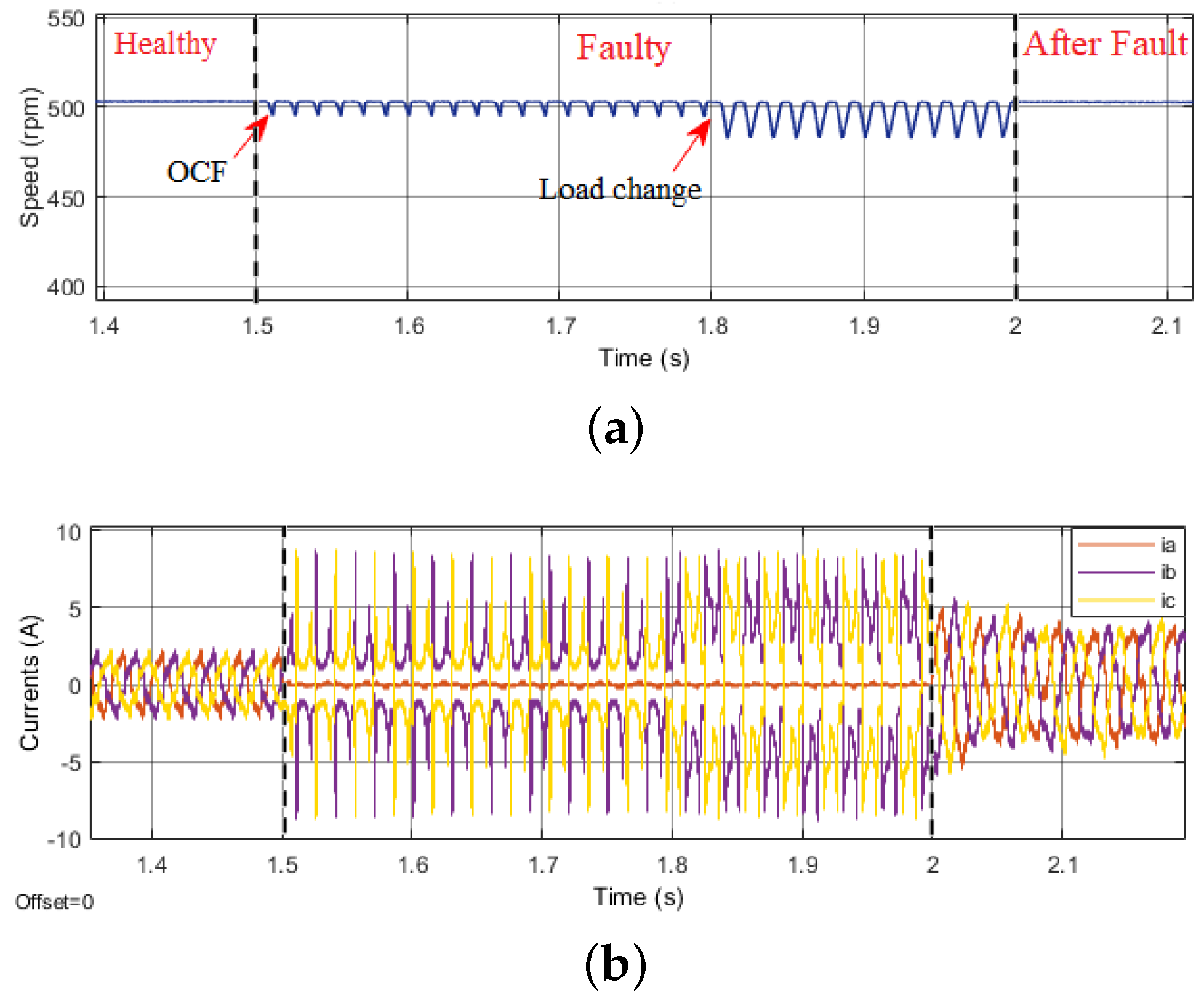 Energies 16 05325 g006a