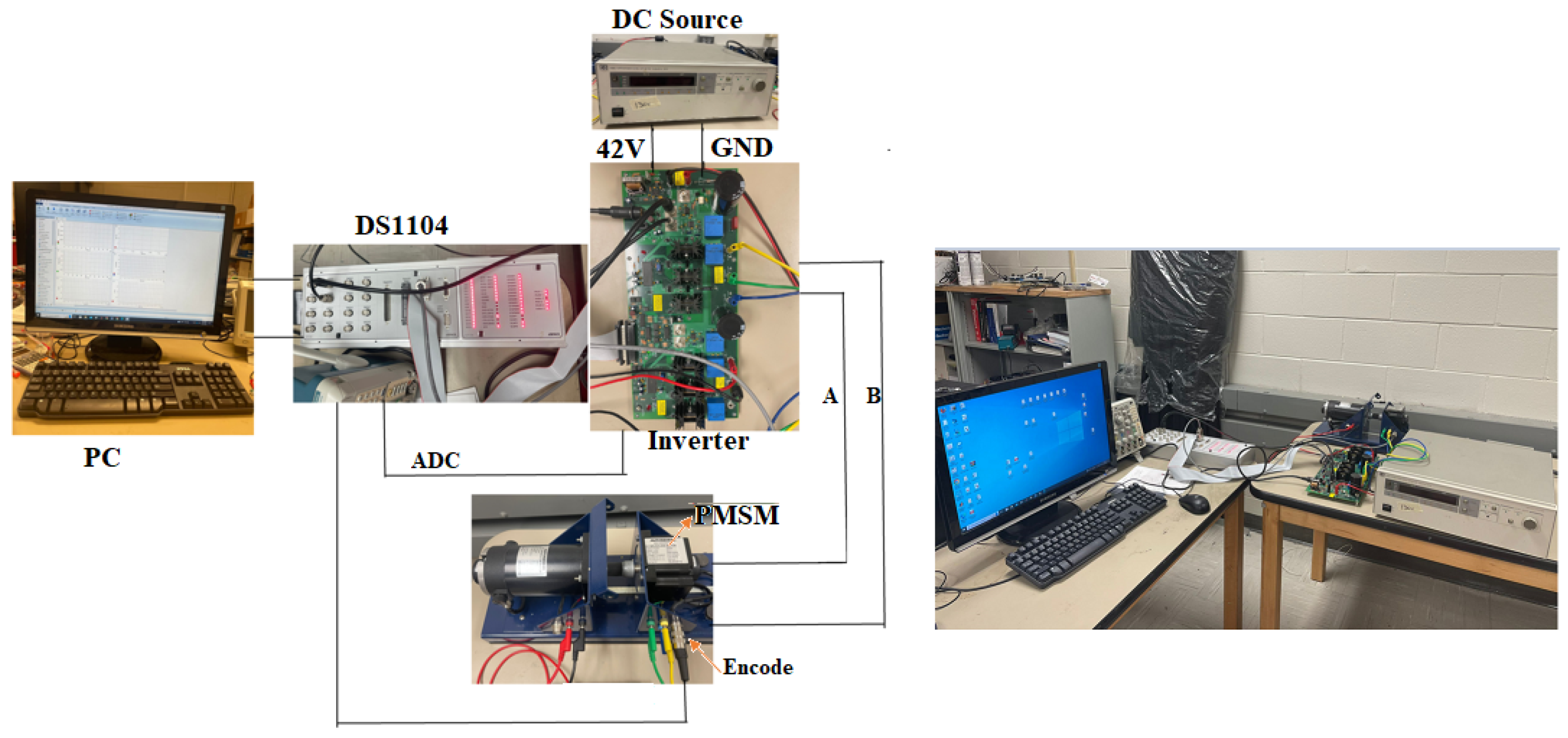 Energies 16 05325 g007