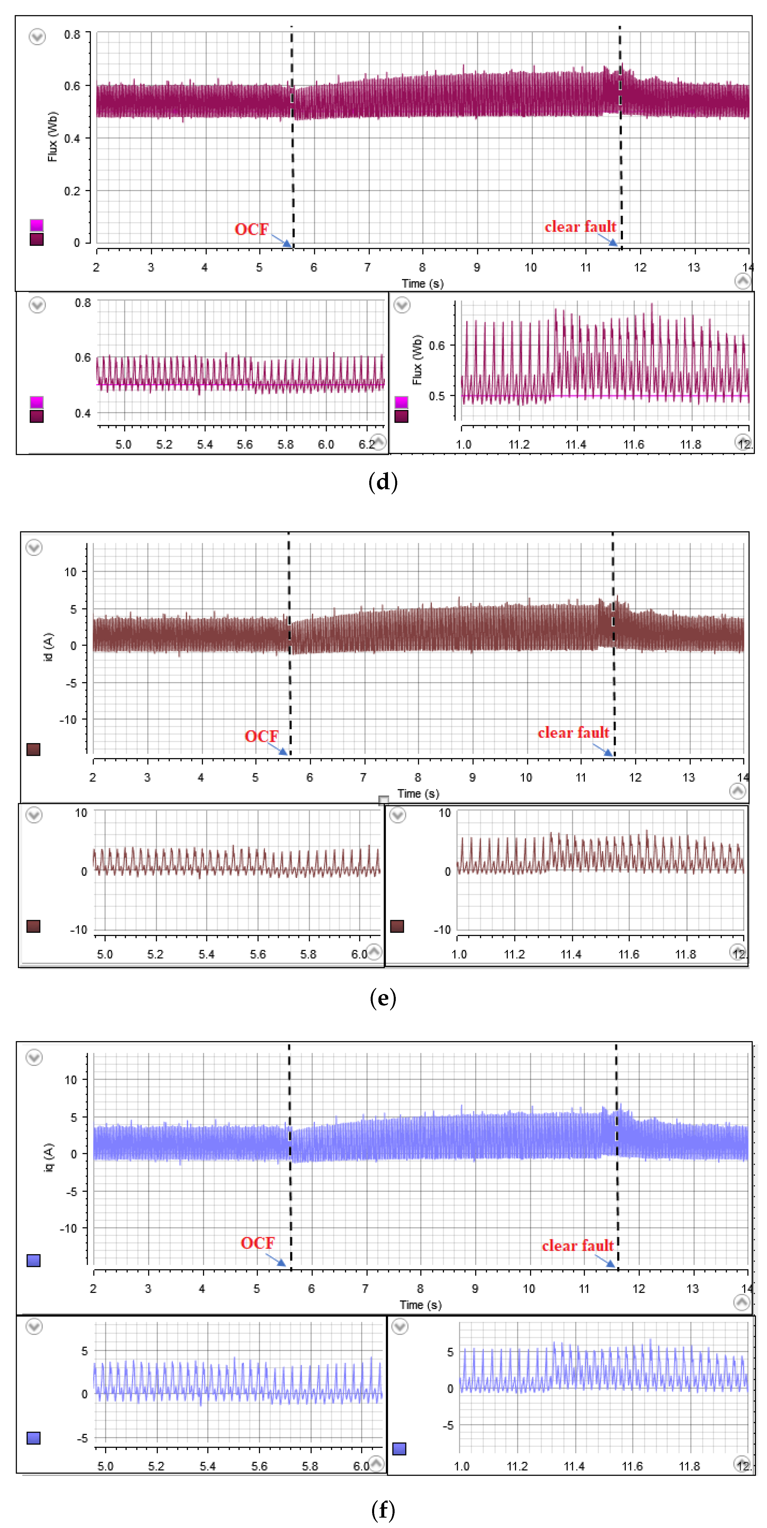 Energies 16 05325 g008b