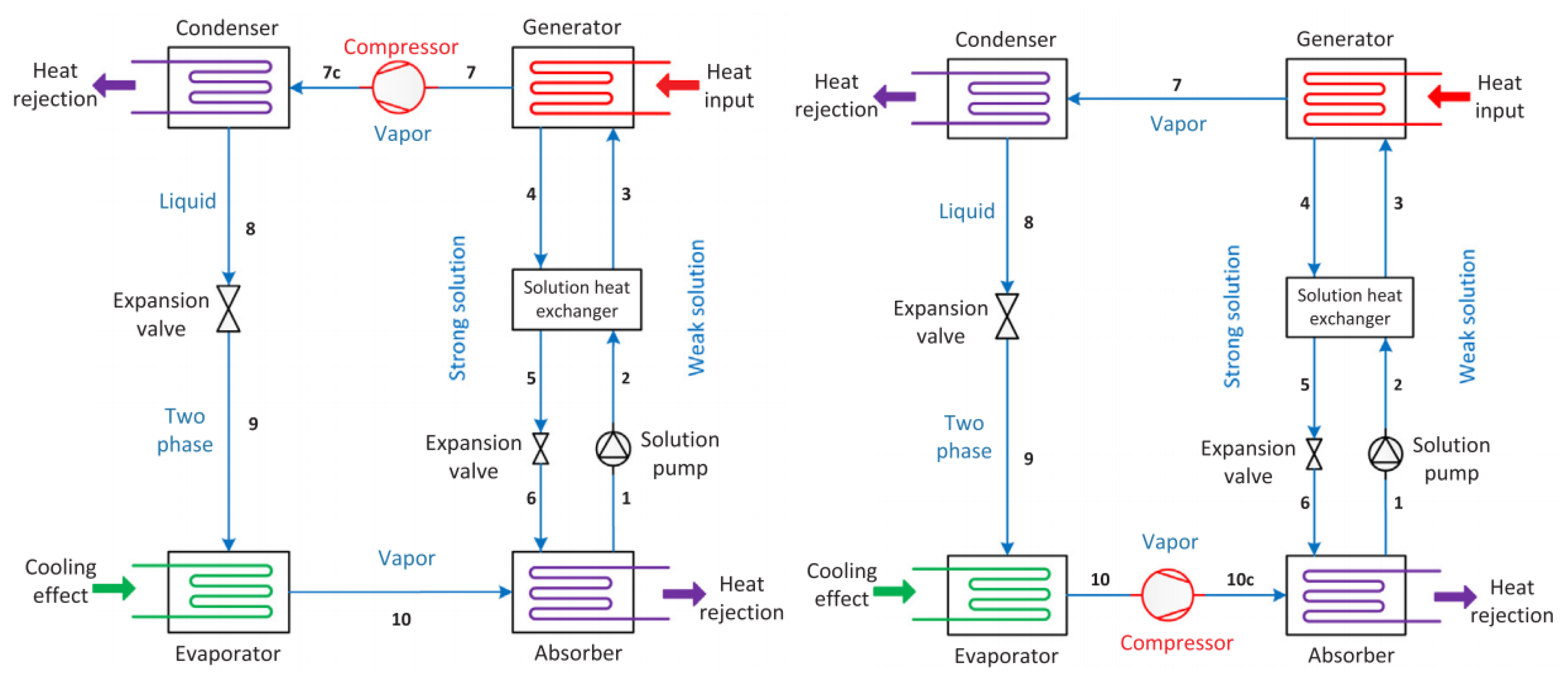 Energies 16 05331 g006