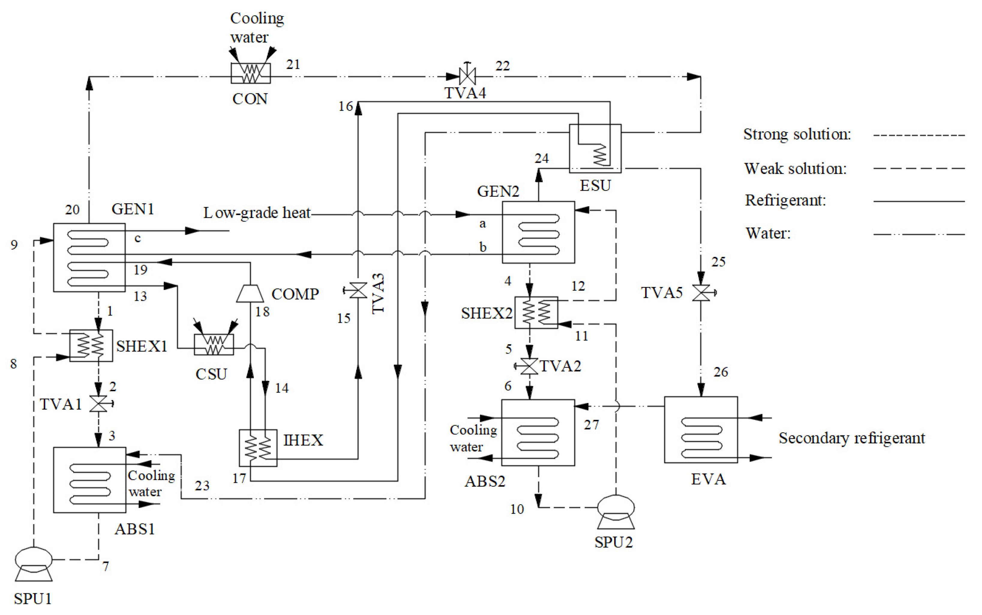 Energies 16 05331 g009