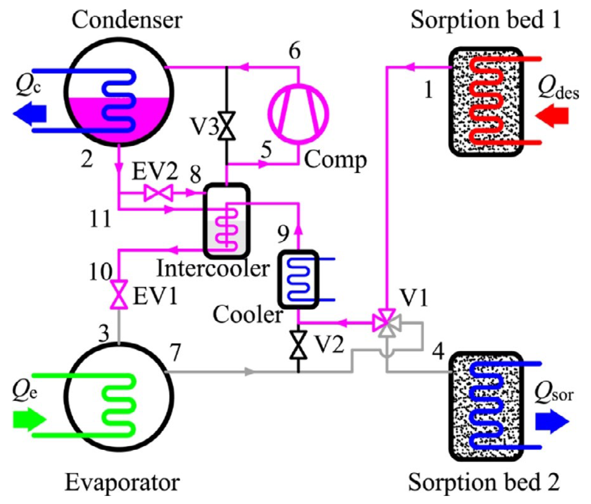 Energies 16 05331 g013