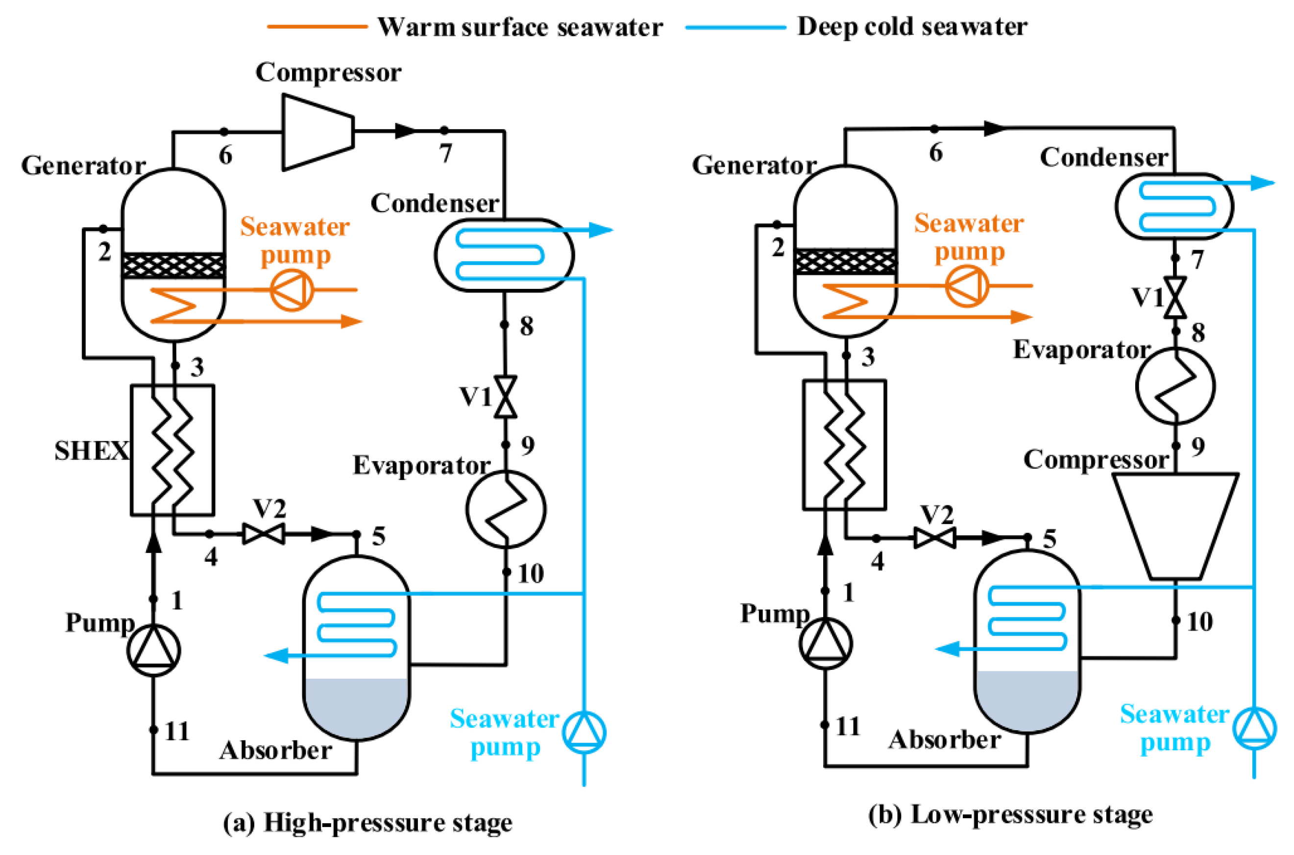 Energies 16 05331 g015