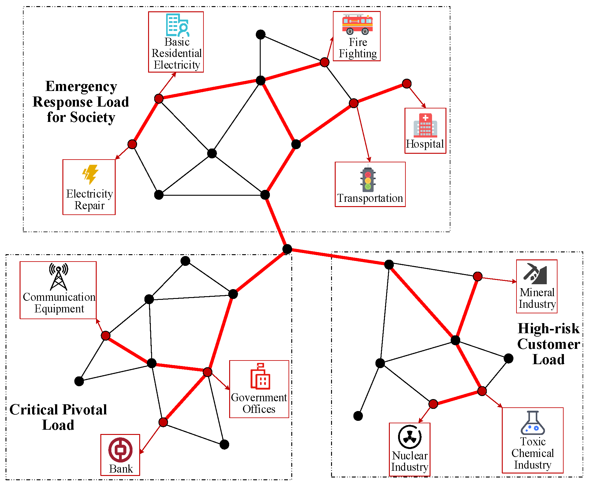 Energies 16 05336 g001 Energies 16 05336 g001