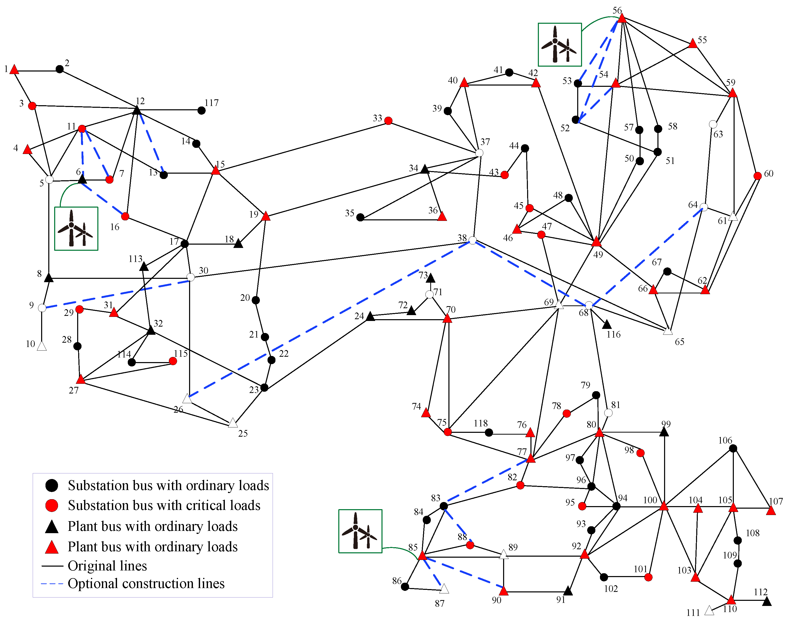Energies 16 05336 g006 Energies 16 05336 g006