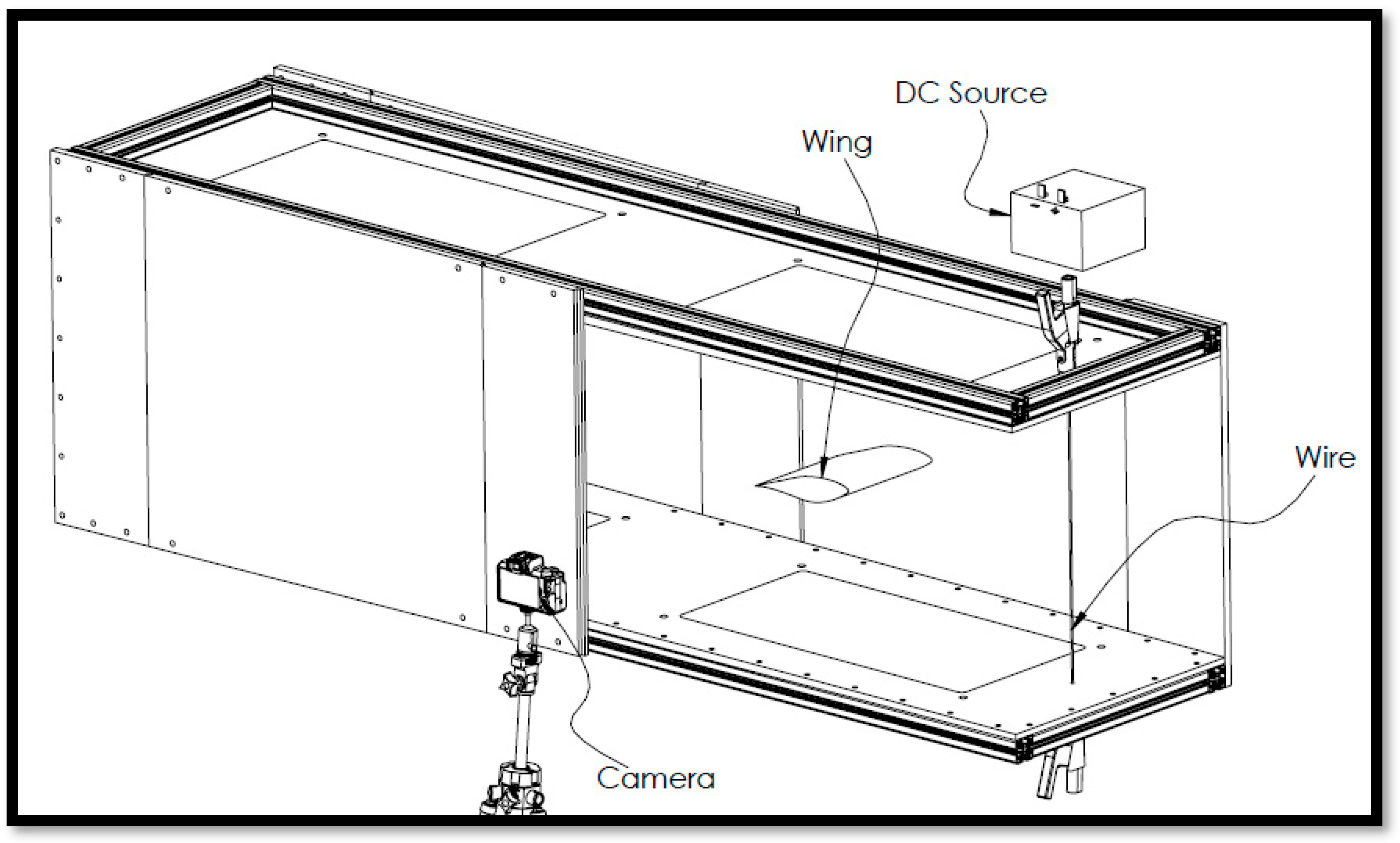 Energies 16 05339 g002 Energies 16 05339 g002