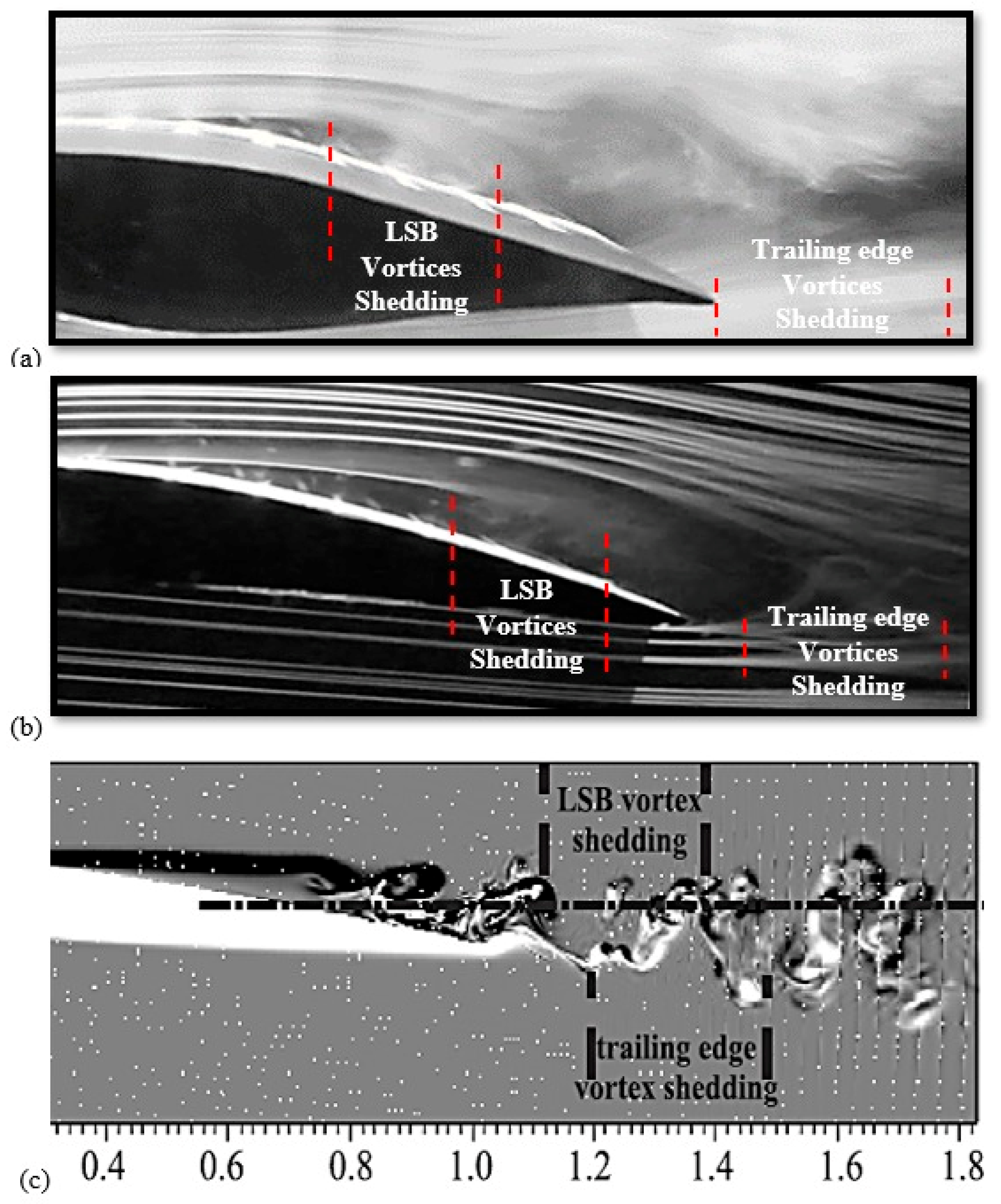 Energies 16 05339 g007 Energies 16 05339 g007