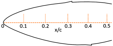 Energies 16 05339 i008 Energies 16 05339 i008