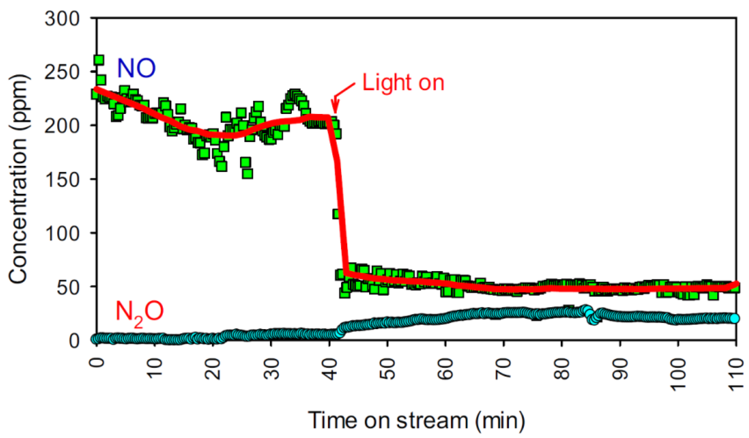 Energies 16 05344 g003 Energies 16 05344 g003