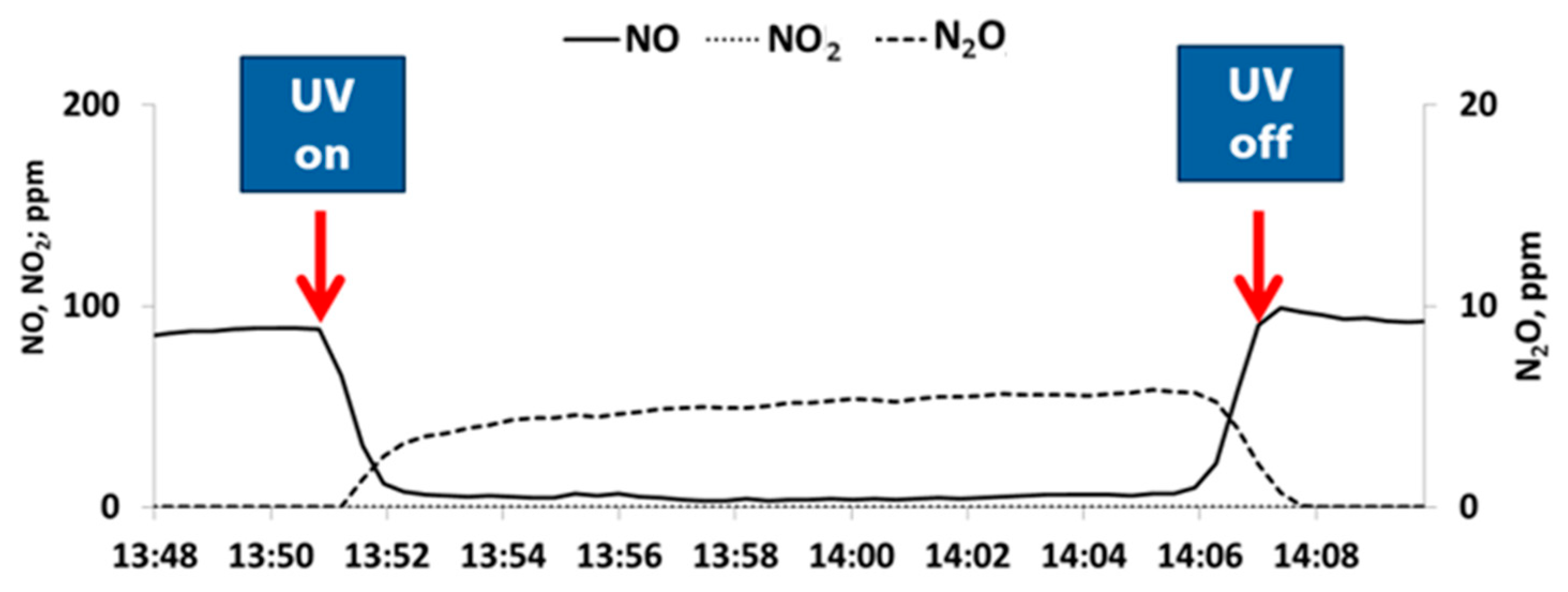 Energies 16 05344 g004 Energies 16 05344 g004