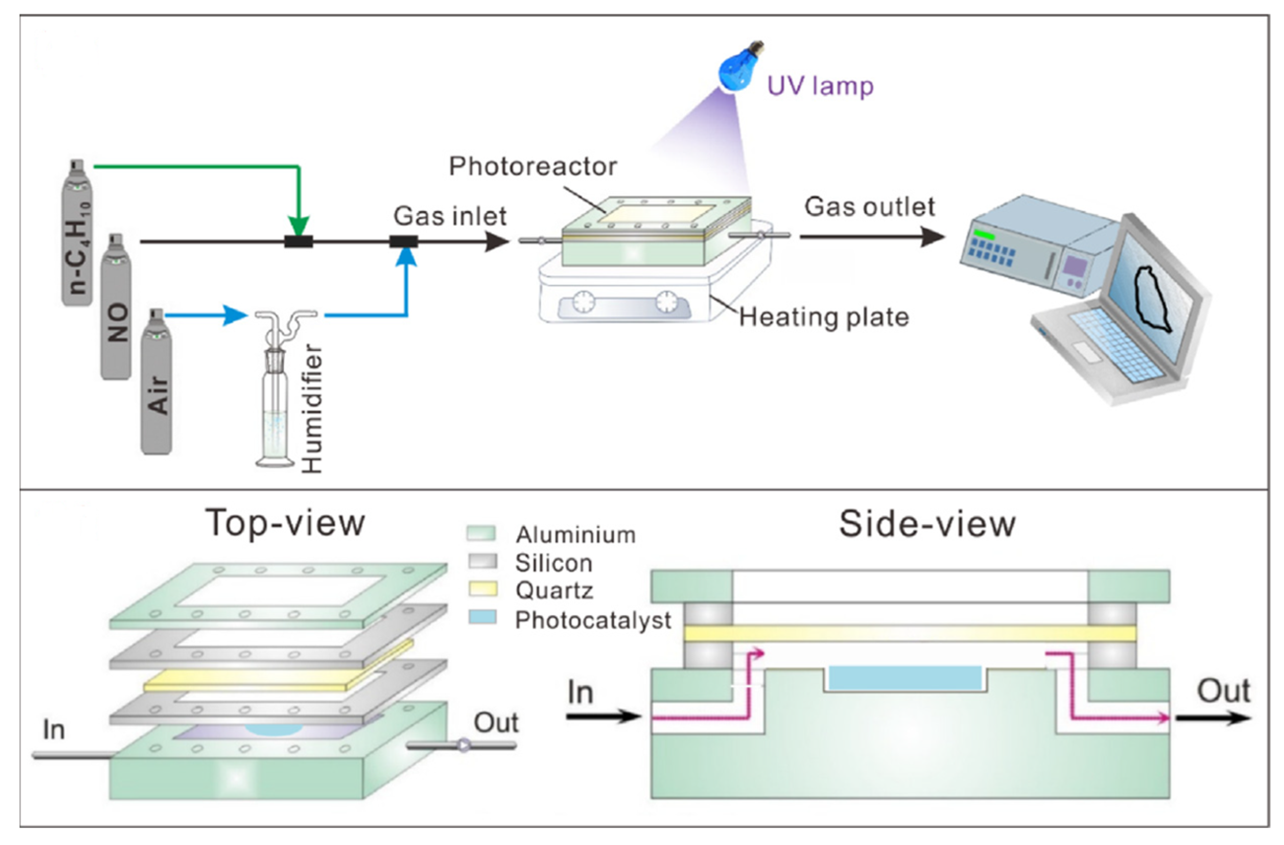 Energies 16 05344 g005 Energies 16 05344 g005