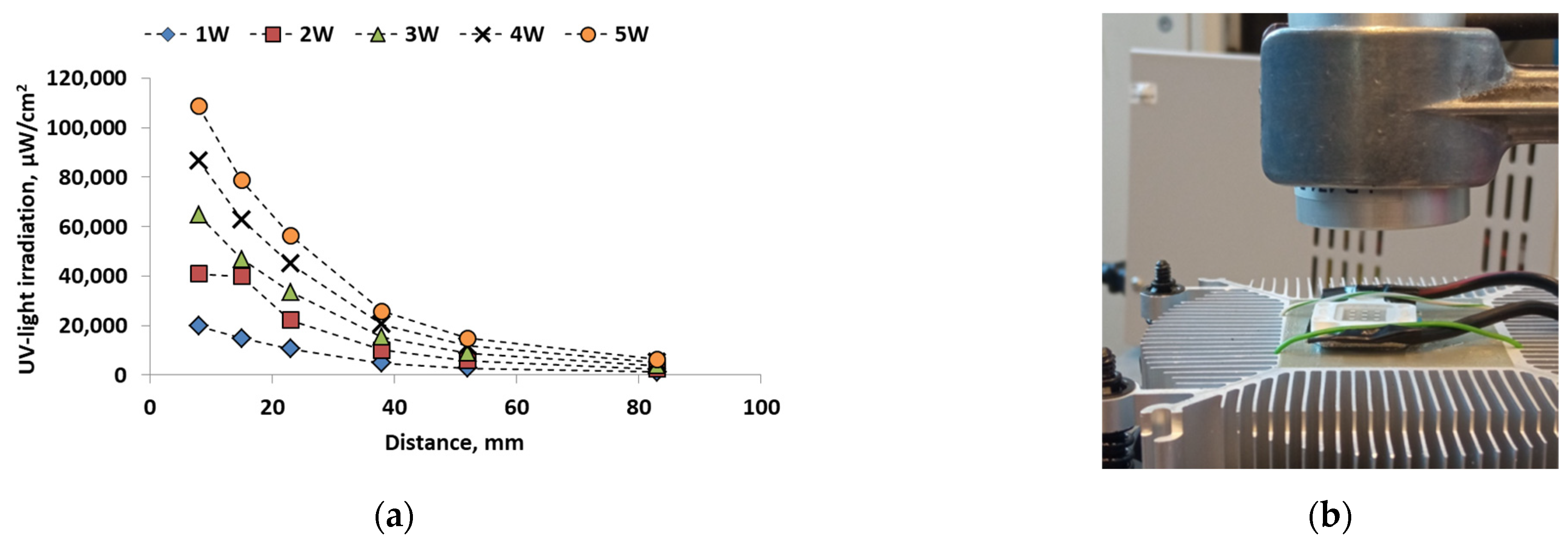 Energies 16 05344 g010 Energies 16 05344 g010