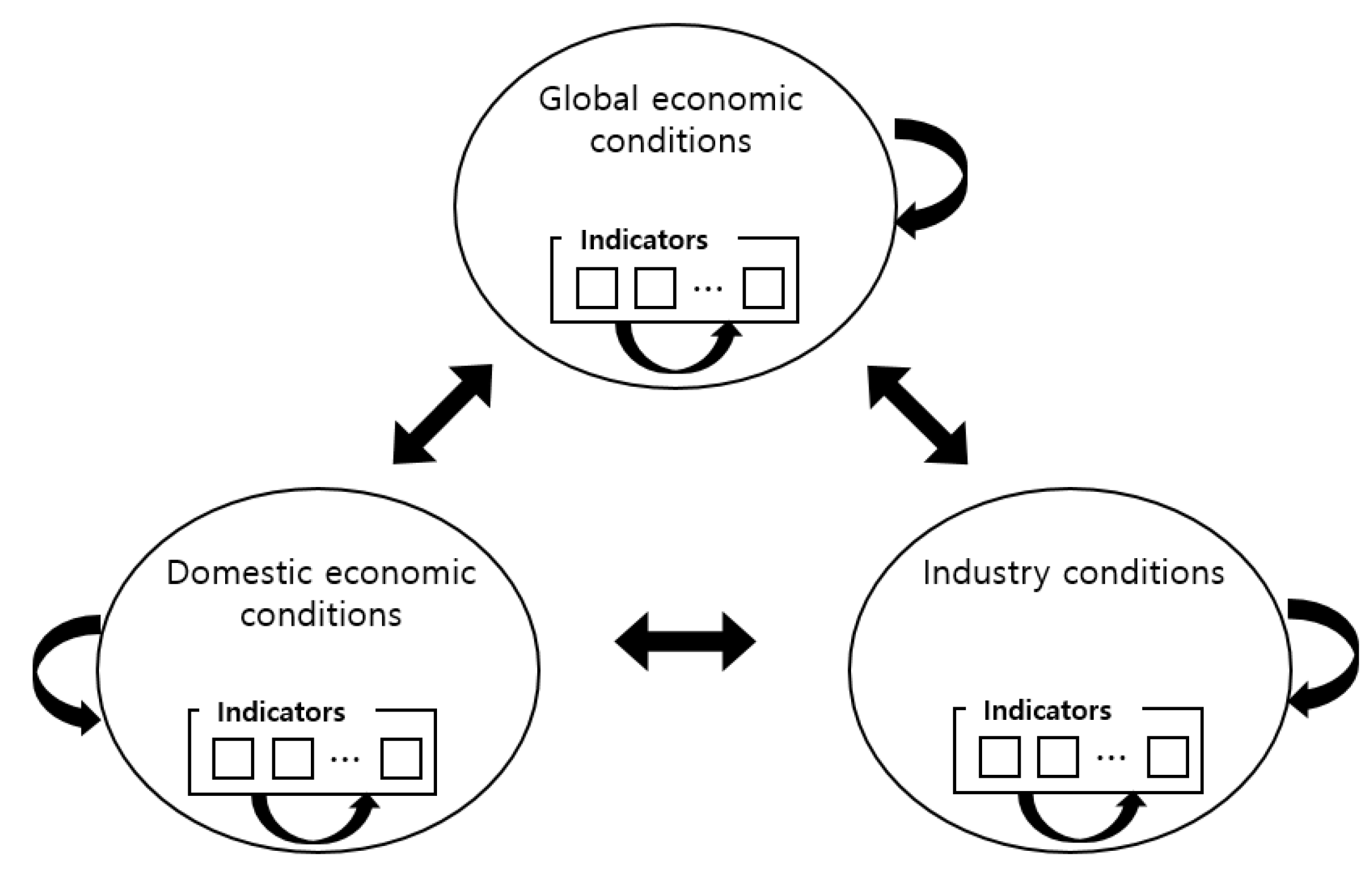 Energies 16 05346 g003 Energies 16 05346 g003