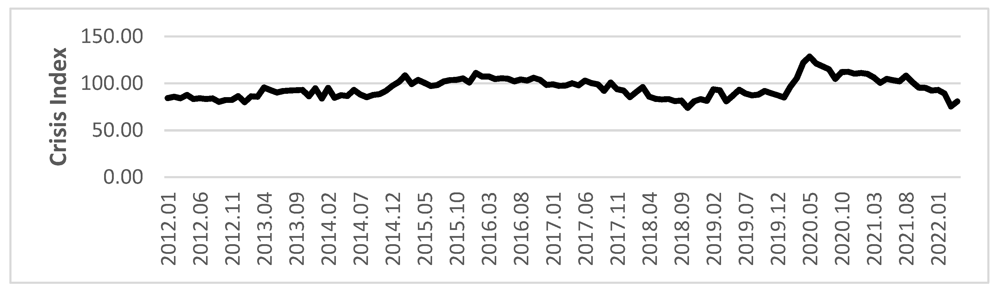 Energies 16 05346 g004 Energies 16 05346 g004